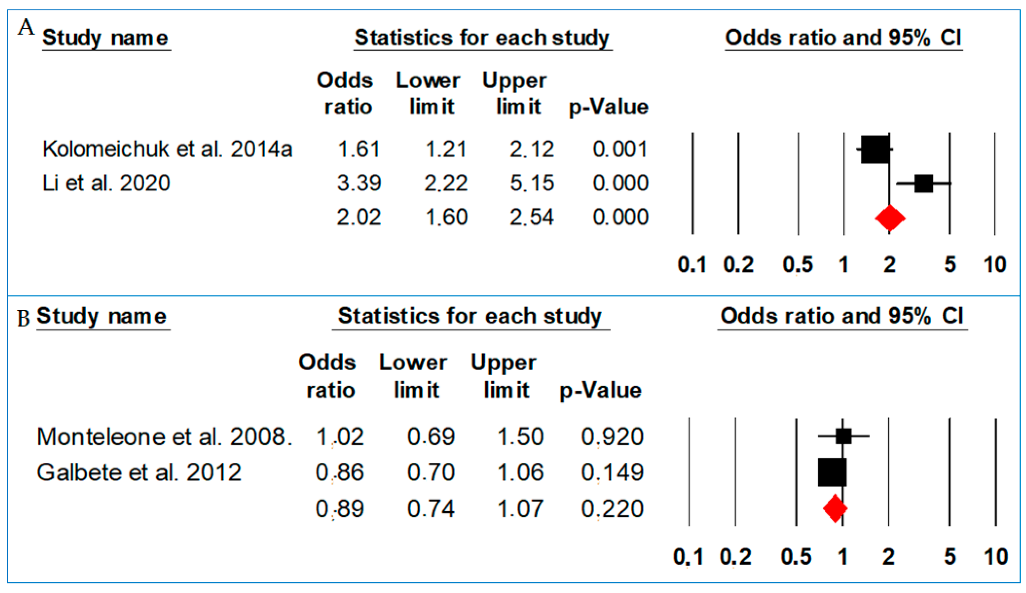 Msf 06 00001 g004 Msf 06 00001 g004
