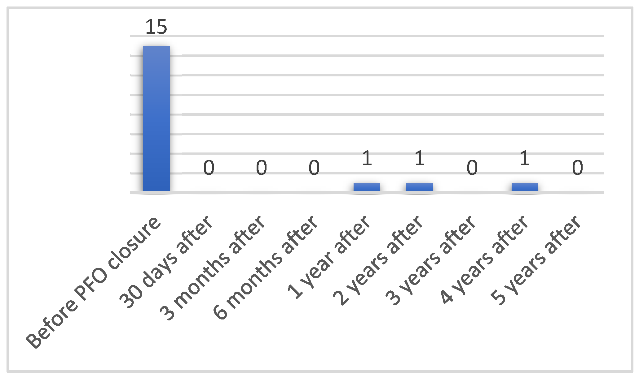 Msf 06 00002 g002 550