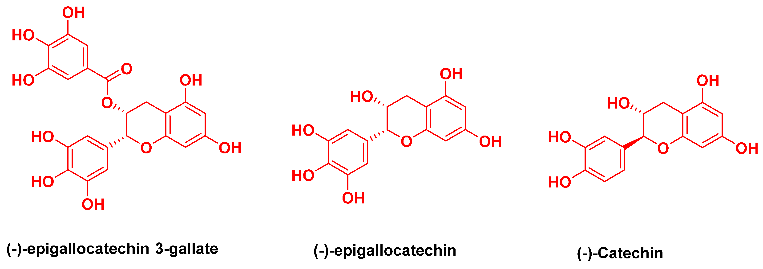 Msf 07 00005 g001 550