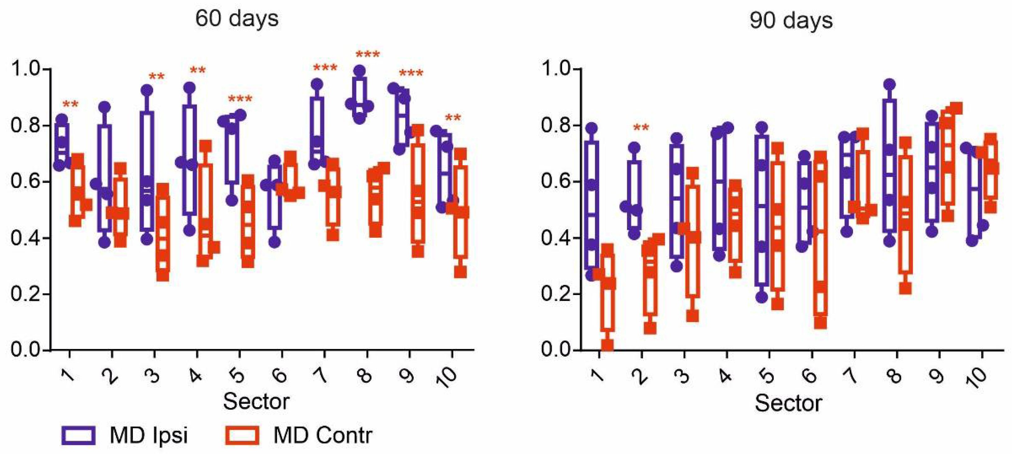 Msf 08 00003 g004 Msf 08 00003 g004