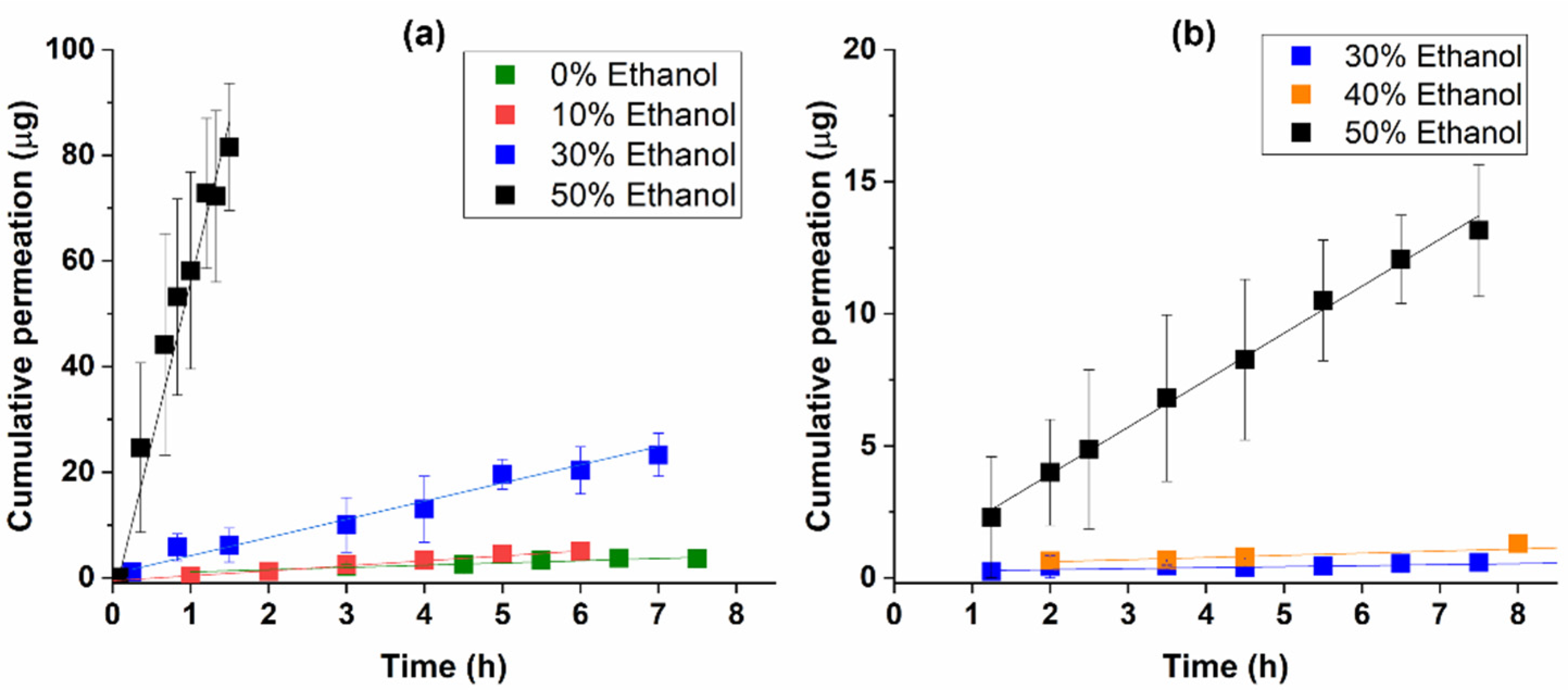 Msf 11 00003 g001 550