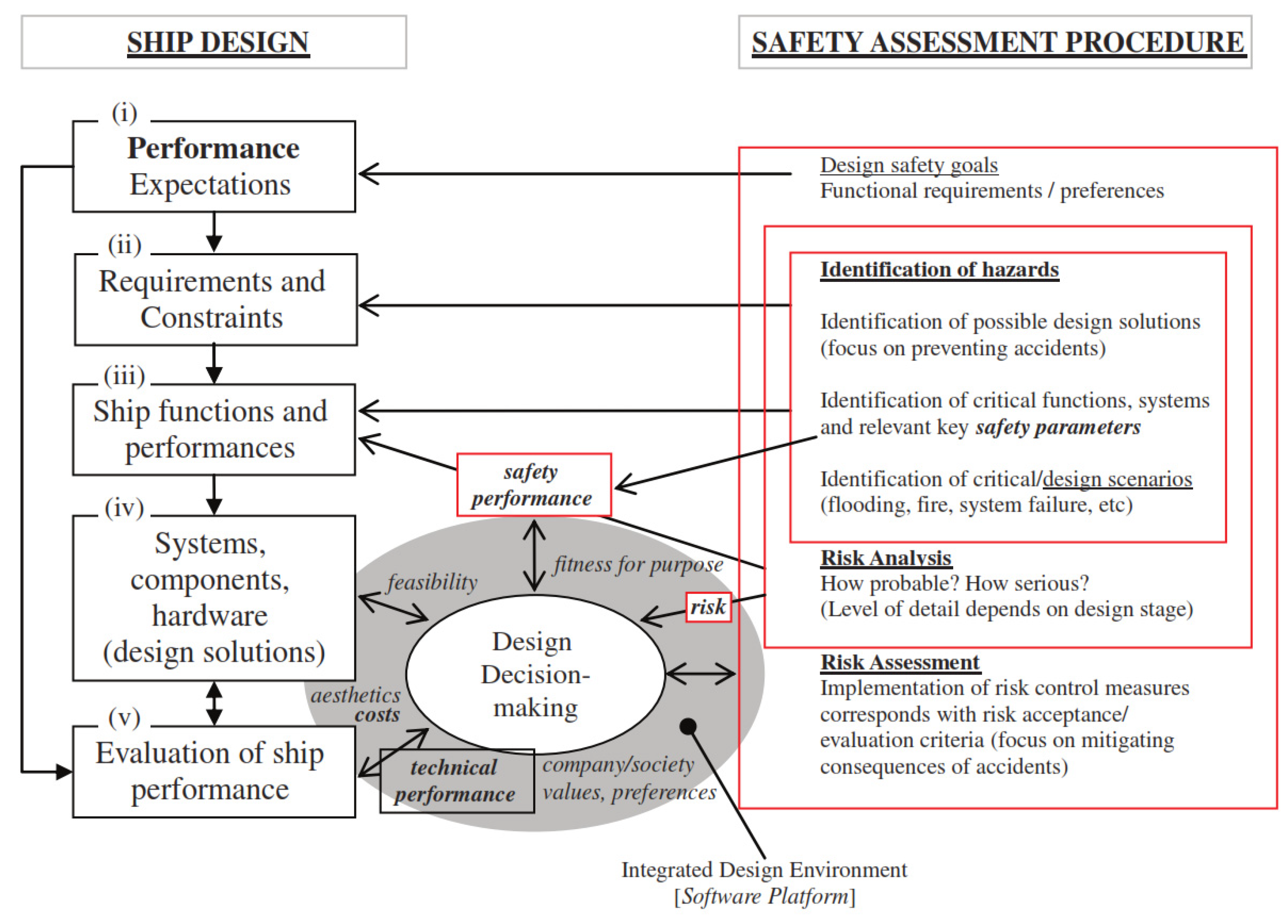 Msf 13 00002 g001 550