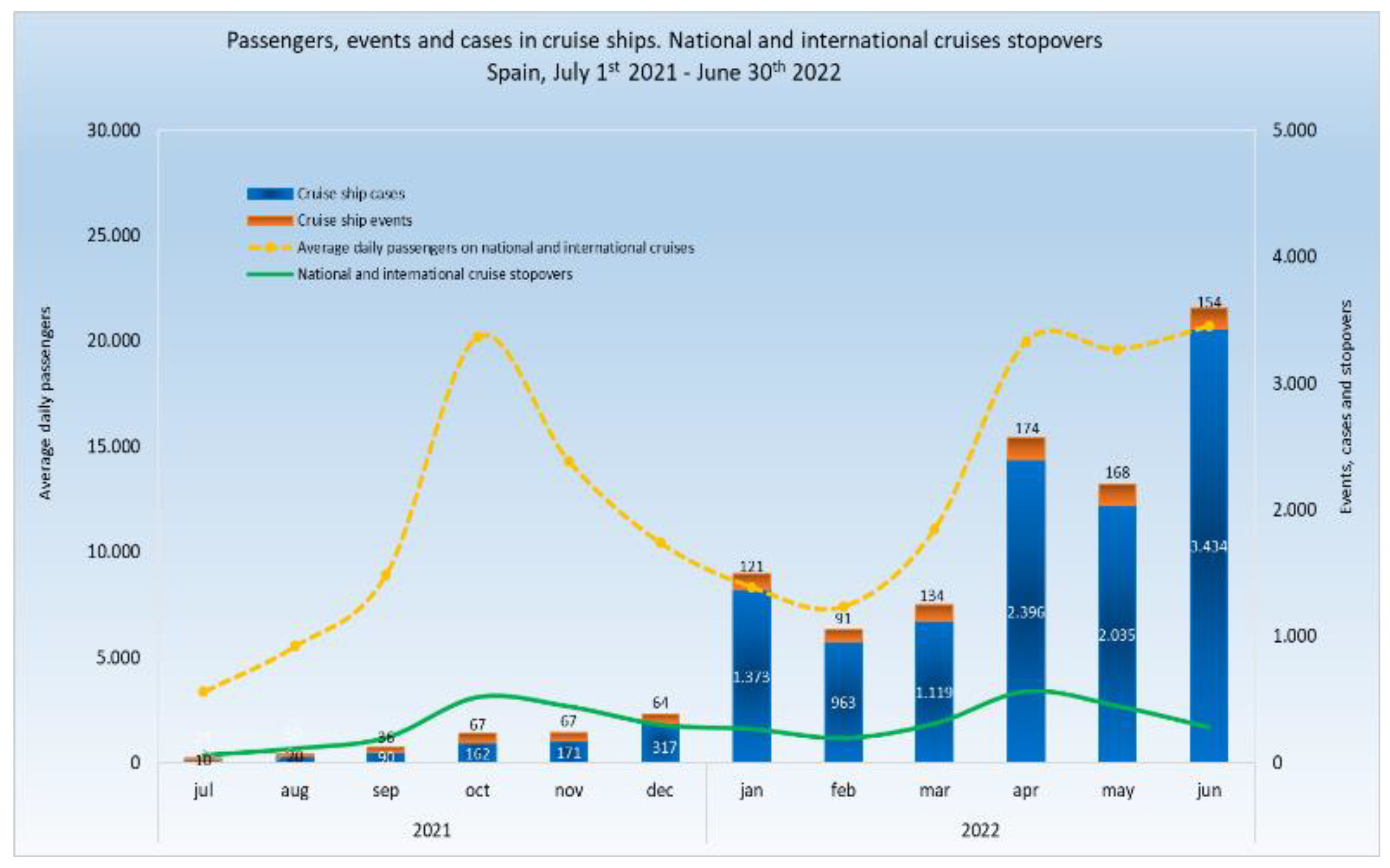 Msf 13 00005 g001 550
