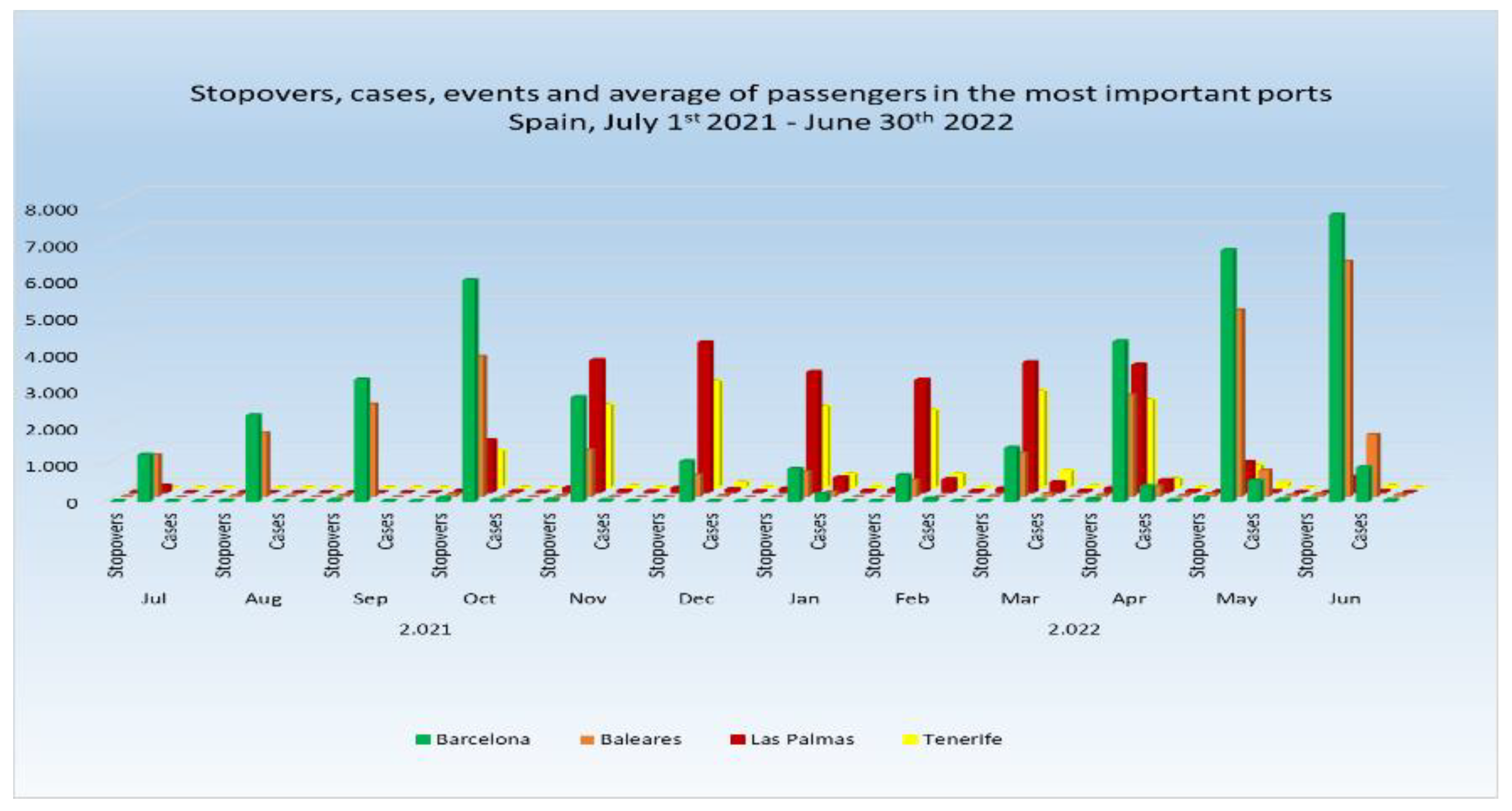 Msf 13 00005 g002 550