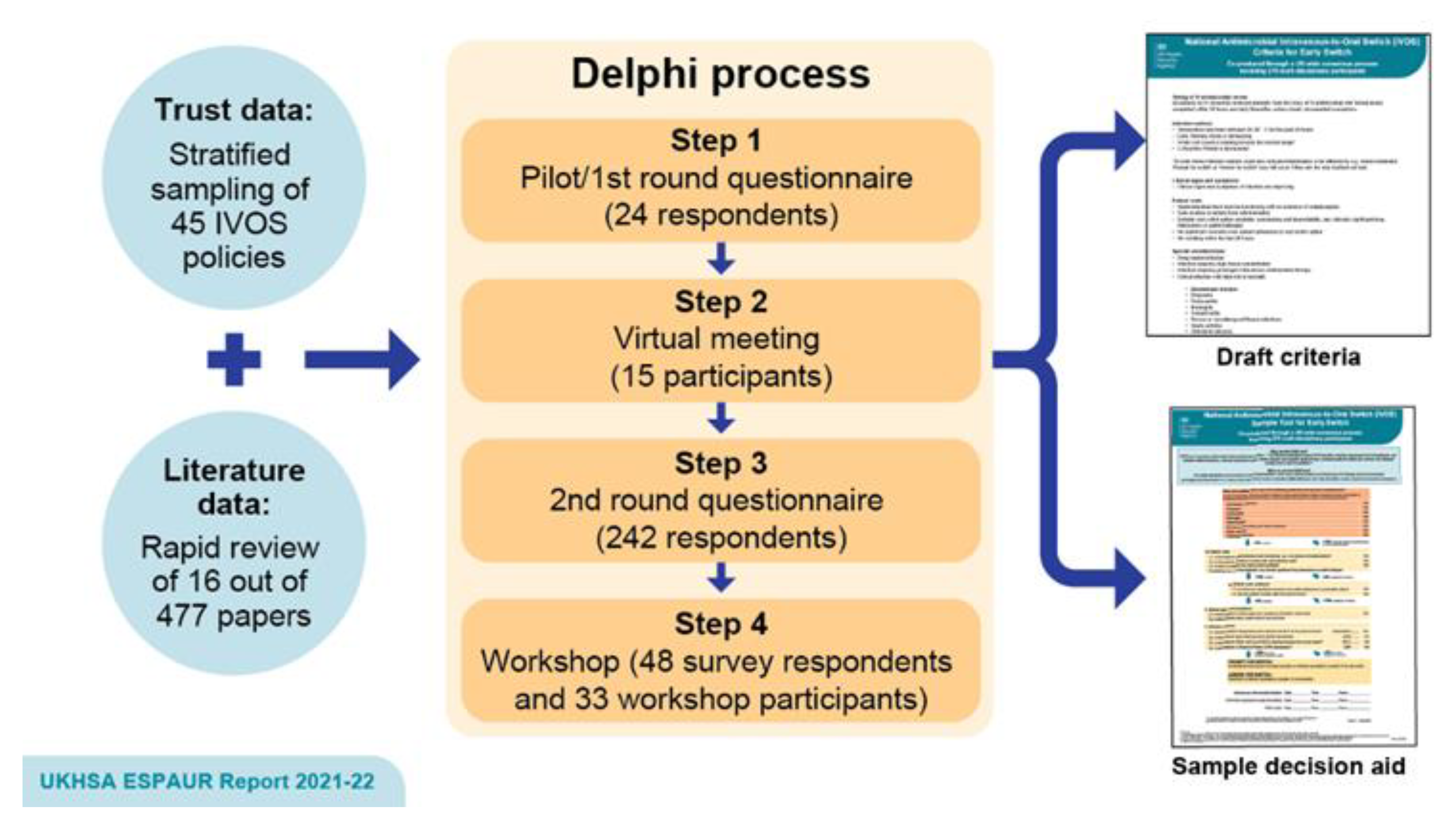 Msf 15 00014 g002 Msf 15 00014 g002