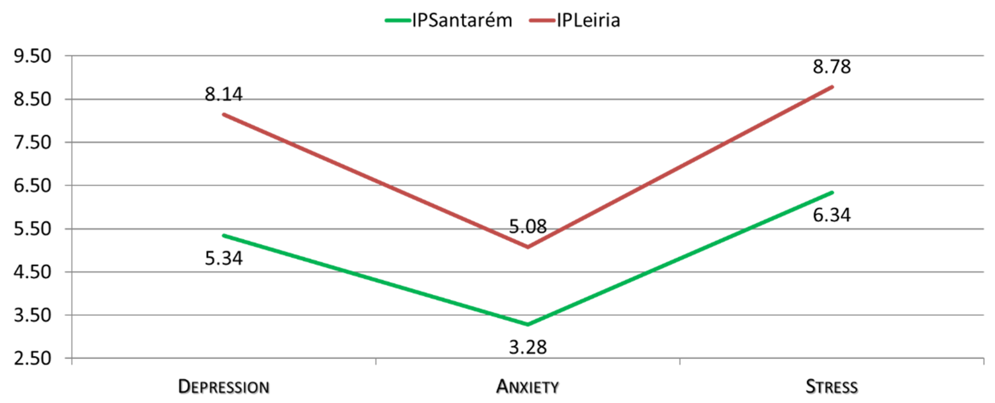 Msf 16 00007 g001 550