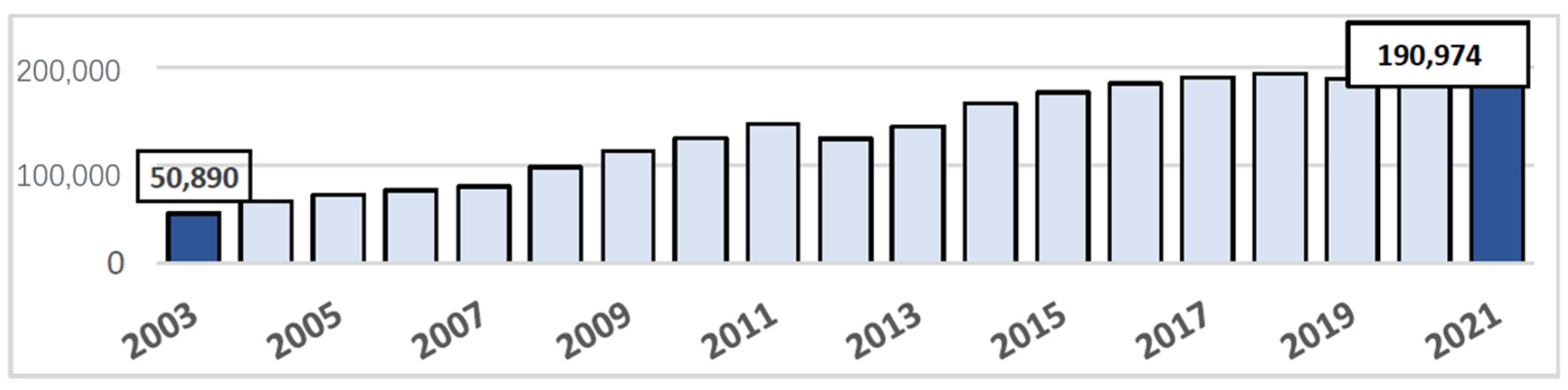 Msf 19 00003 g001 550