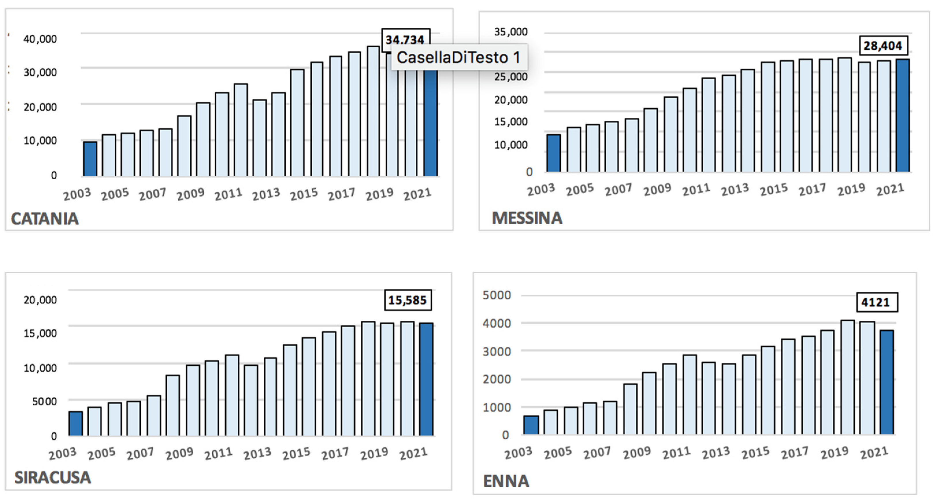Msf 19 00003 g002 550