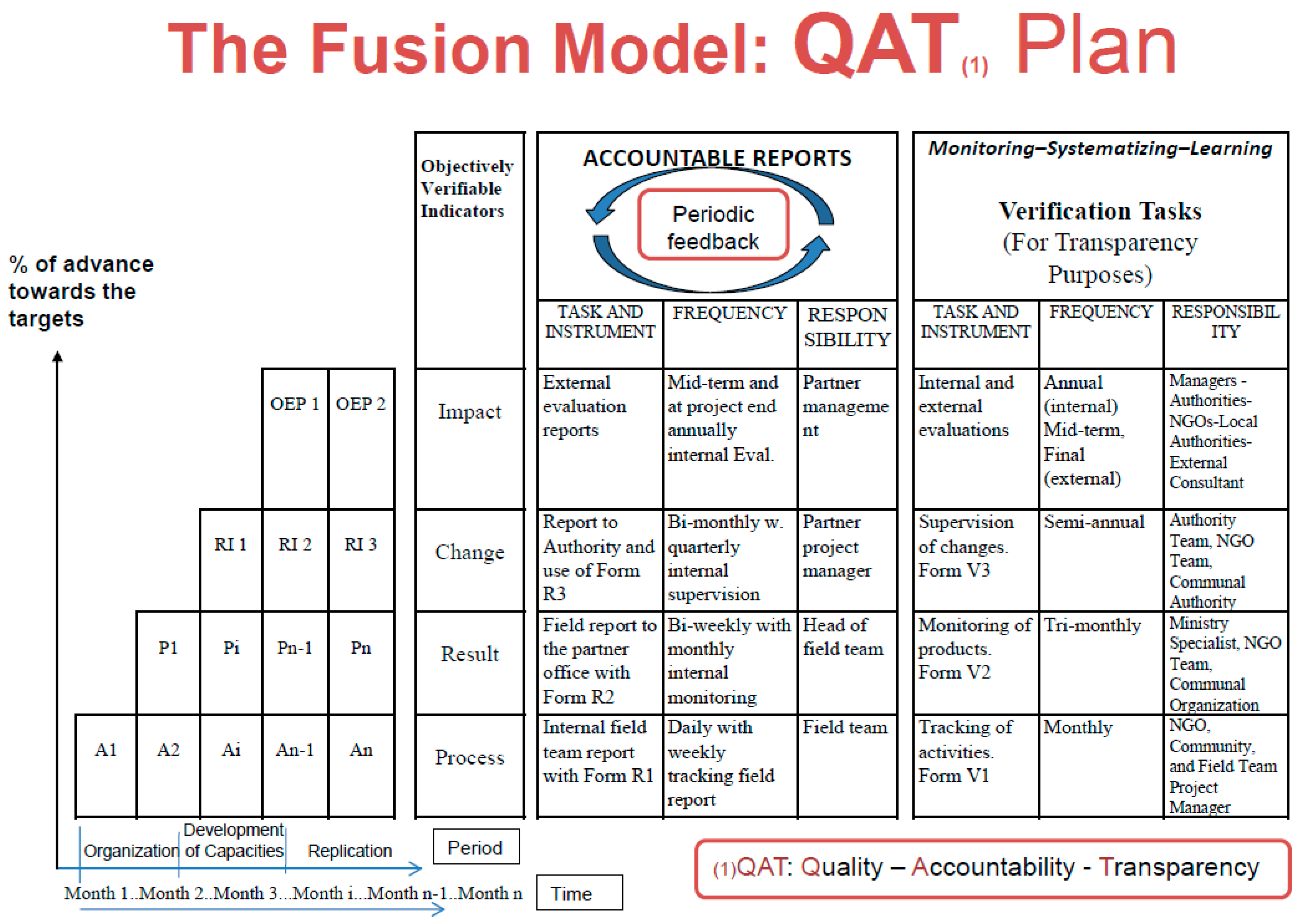 Msf 19 00006 g004 550