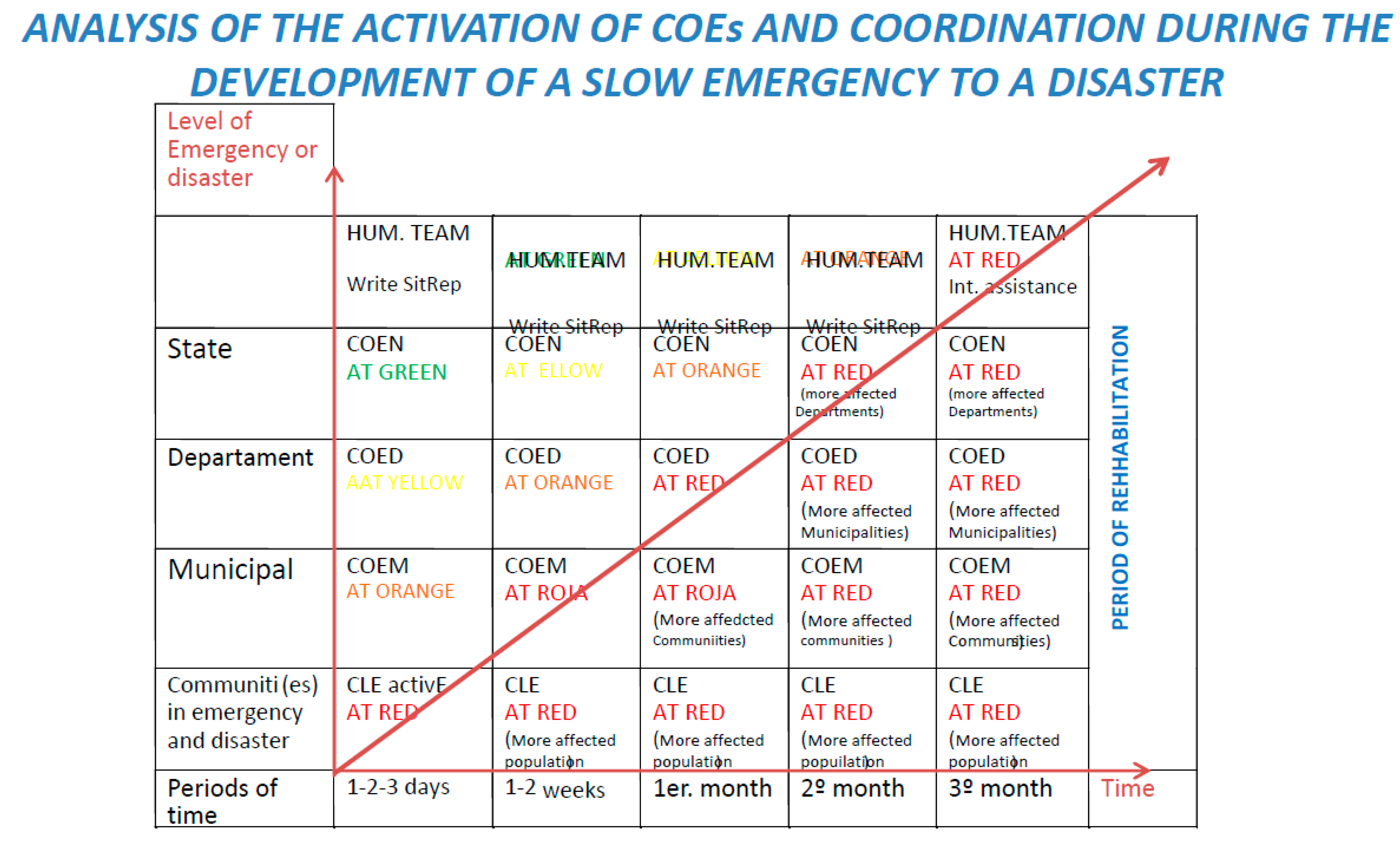 Msf 19 00006 g006 550