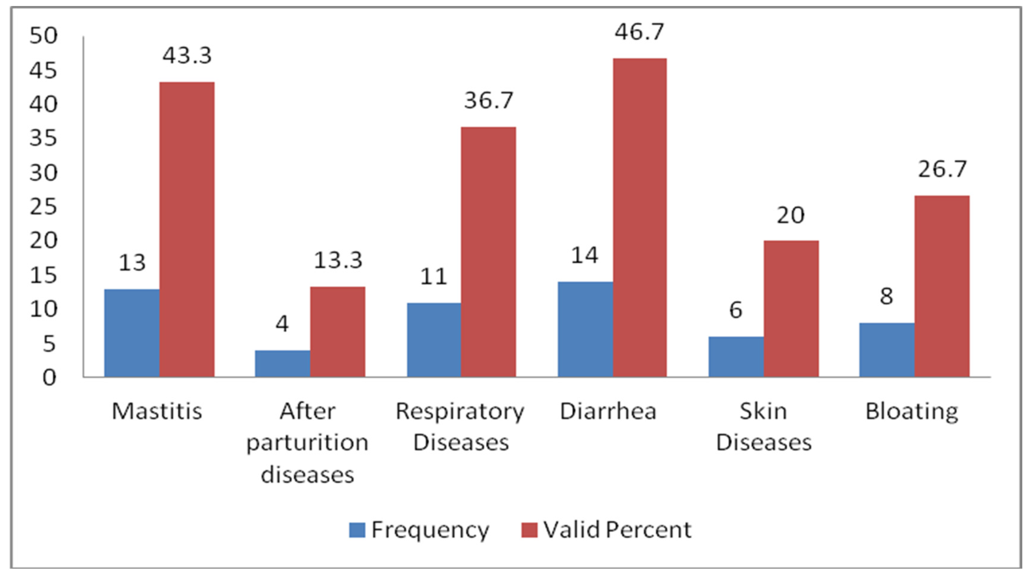 Msf 19 00008 g001 Msf 19 00008 g001