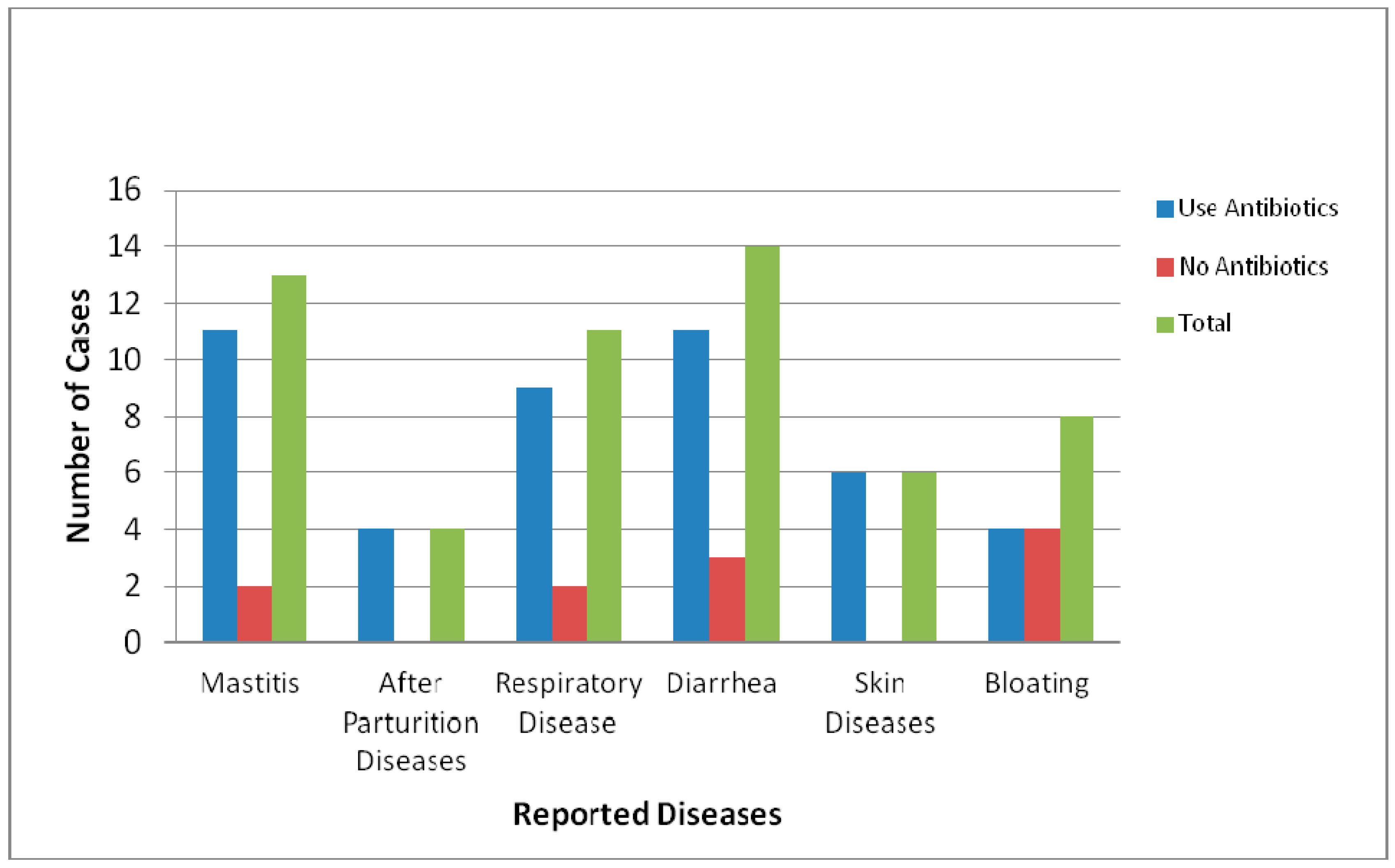 Msf 19 00008 g002 Msf 19 00008 g002