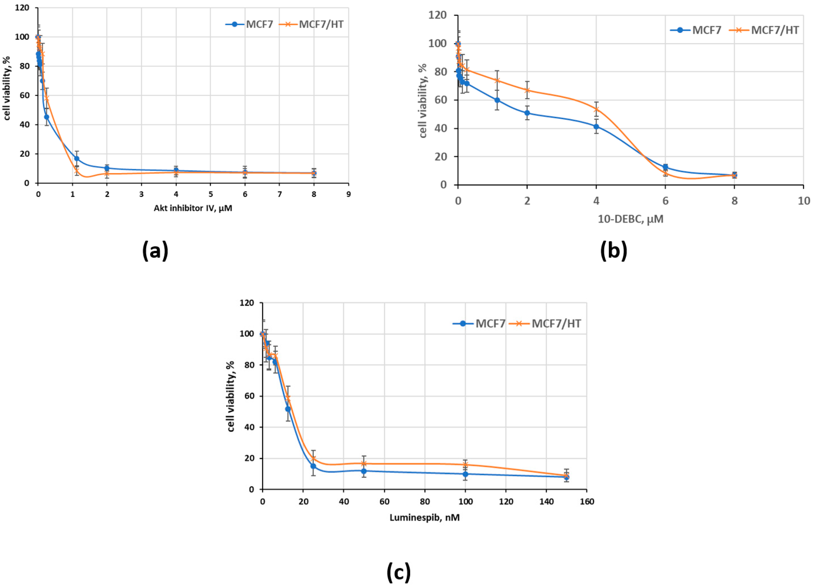 Msf 20 00004 g002 550