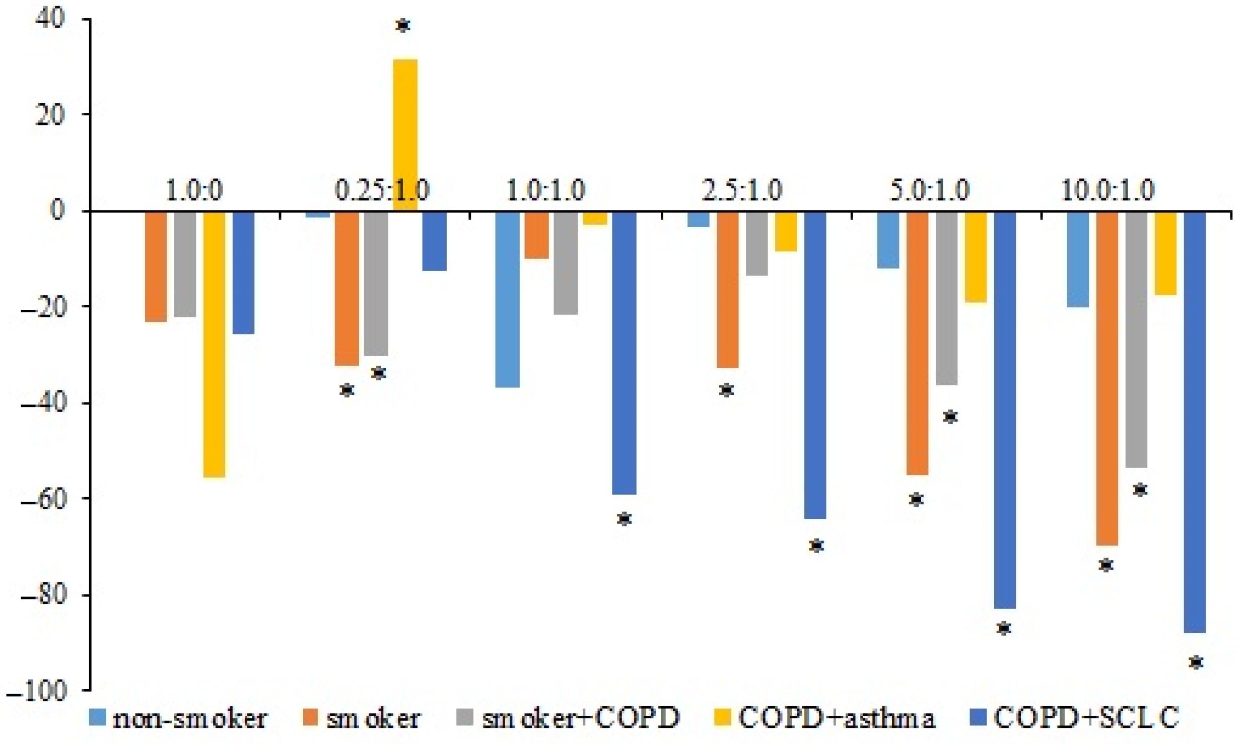 Msf 21 00004 g002 550
