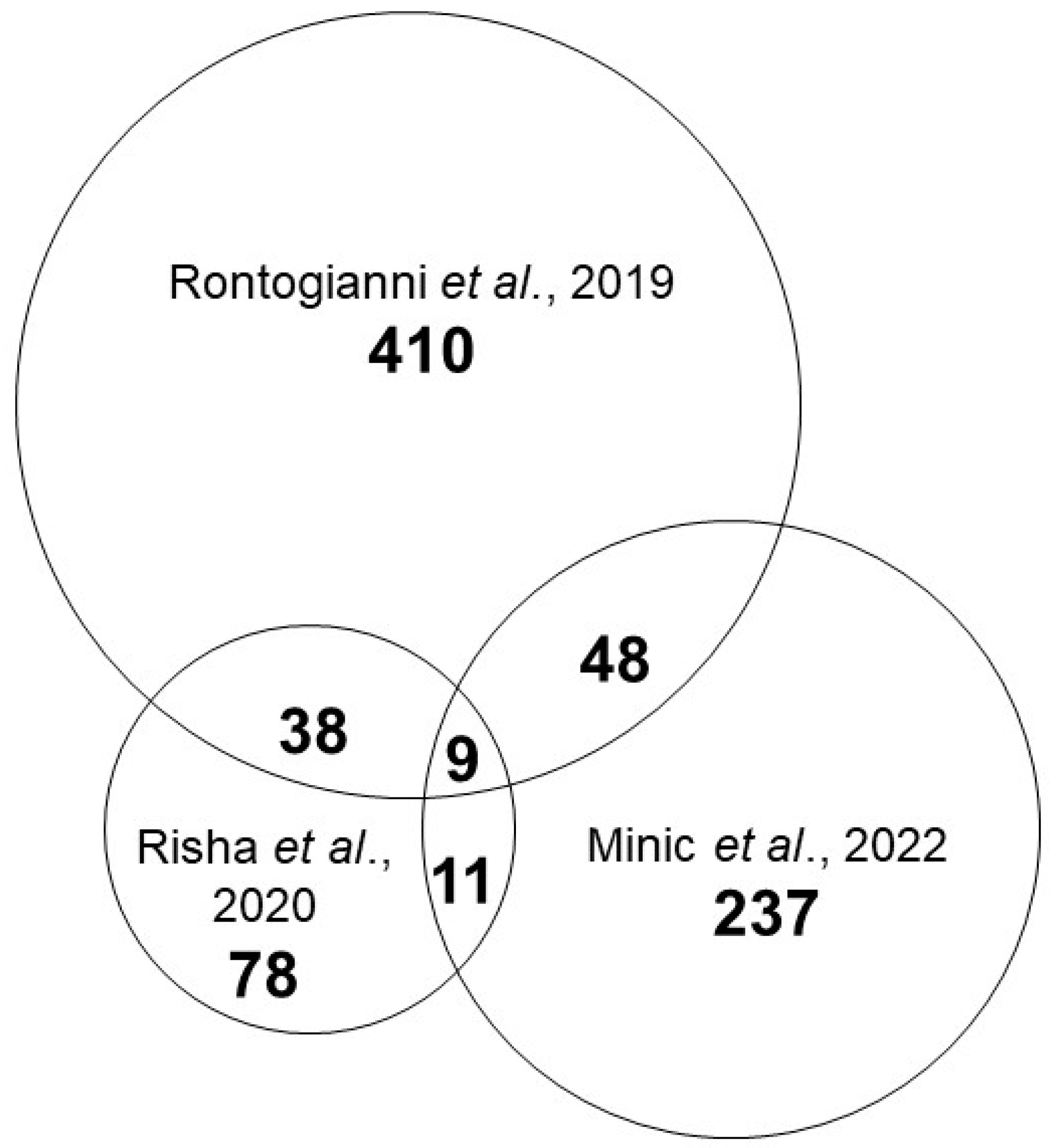 Msf 21 00005 g001 Msf 21 00005 g001