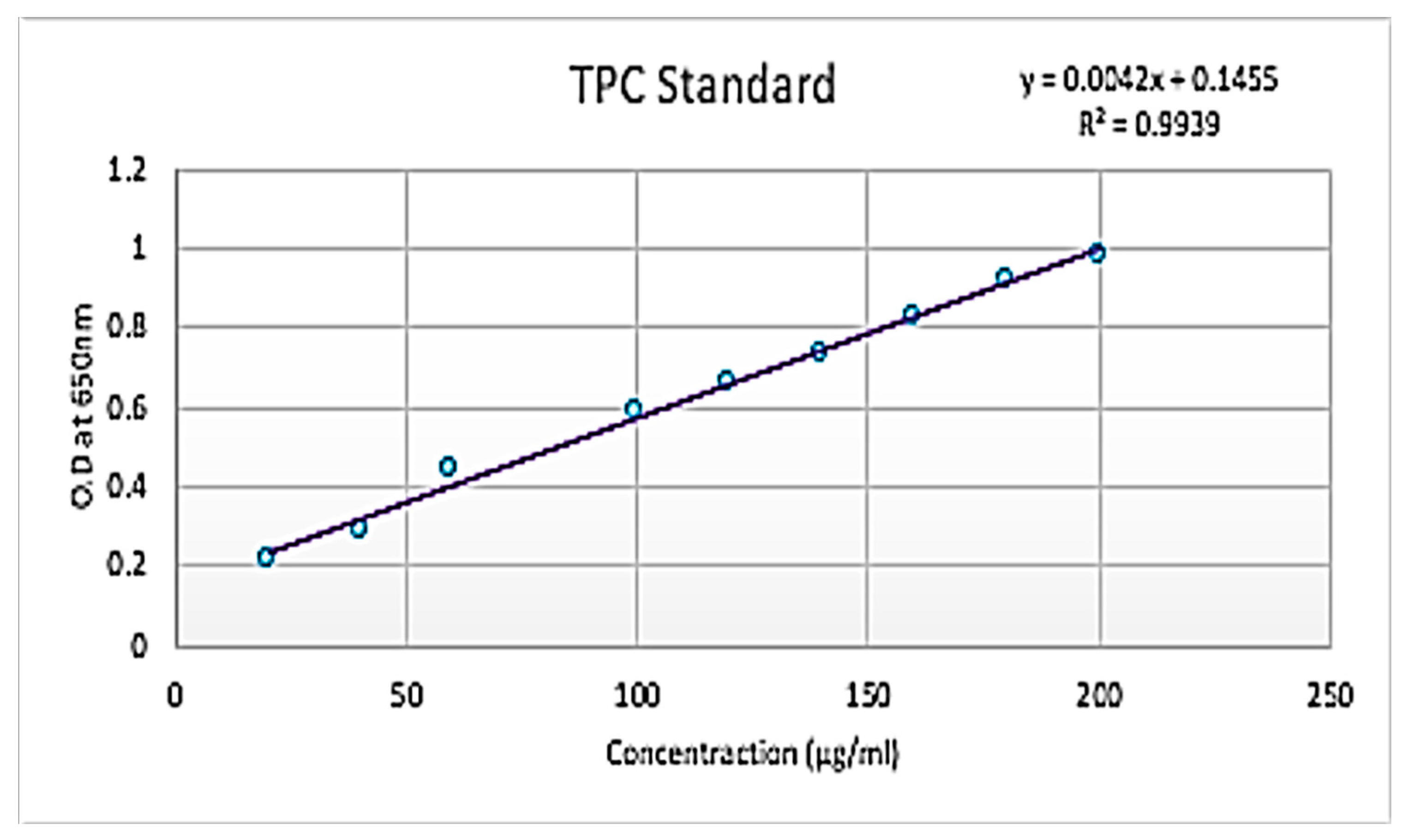 Msf 21 00011 g001 550