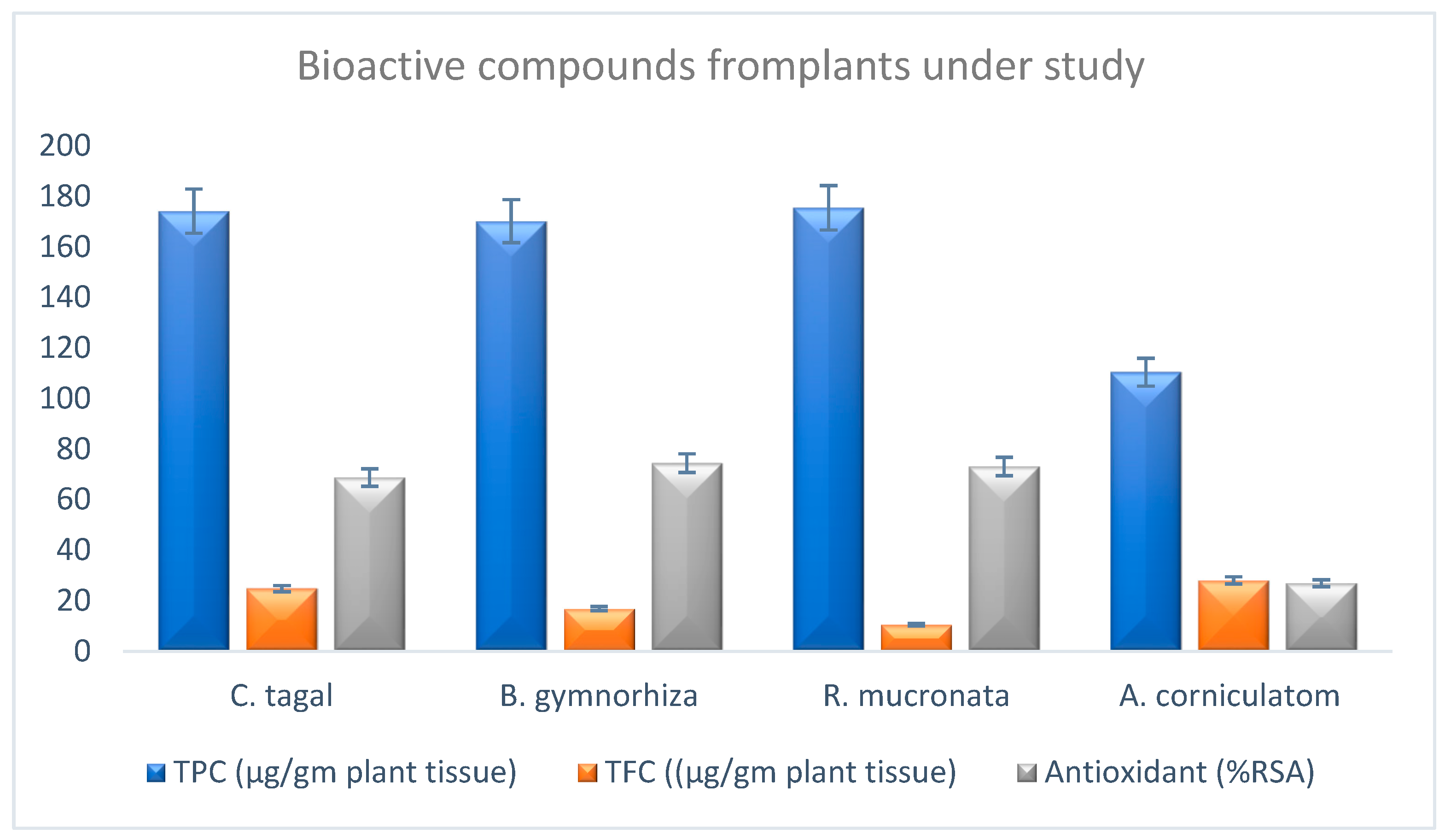 Msf 21 00011 g002 550