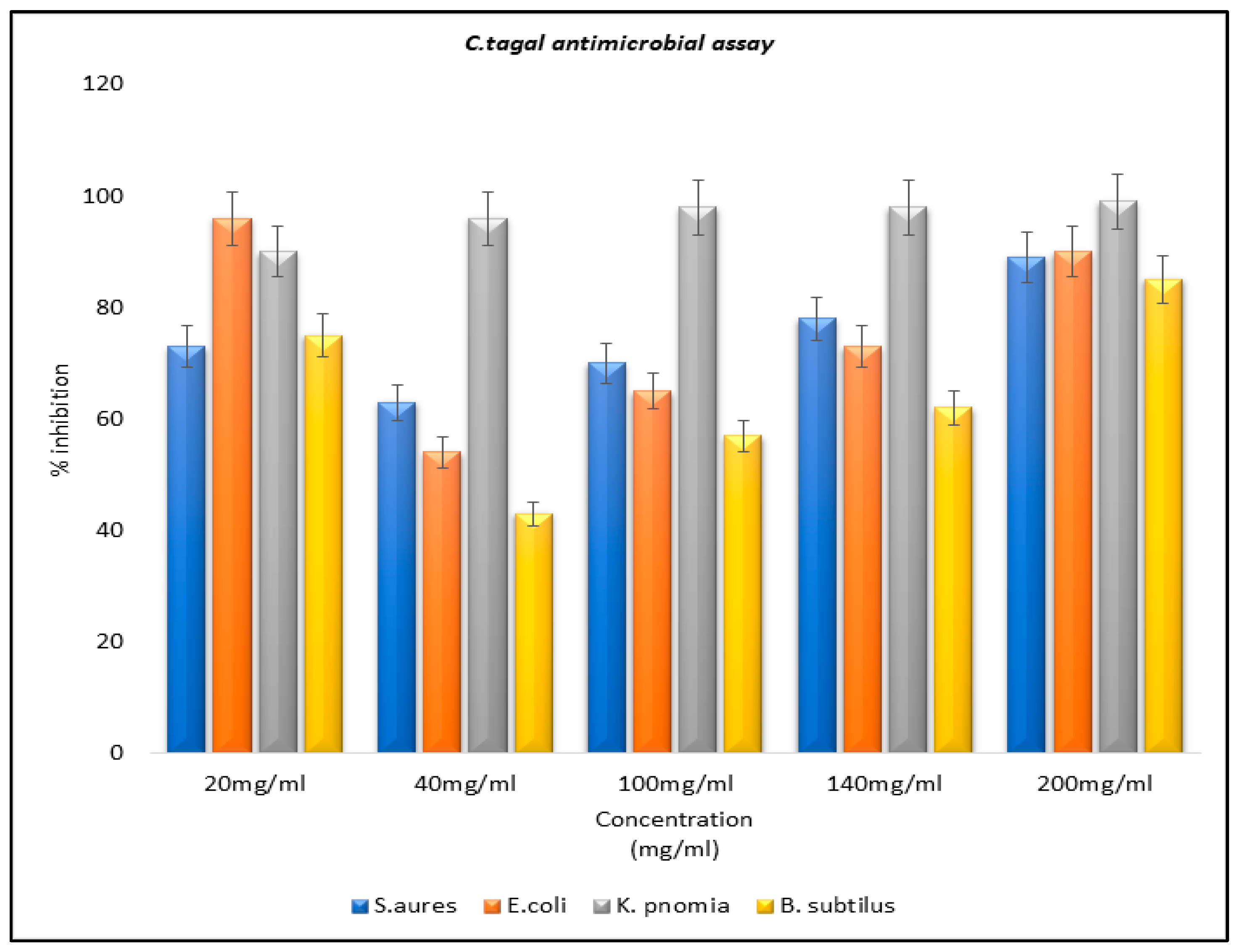 Msf 21 00011 g003 550