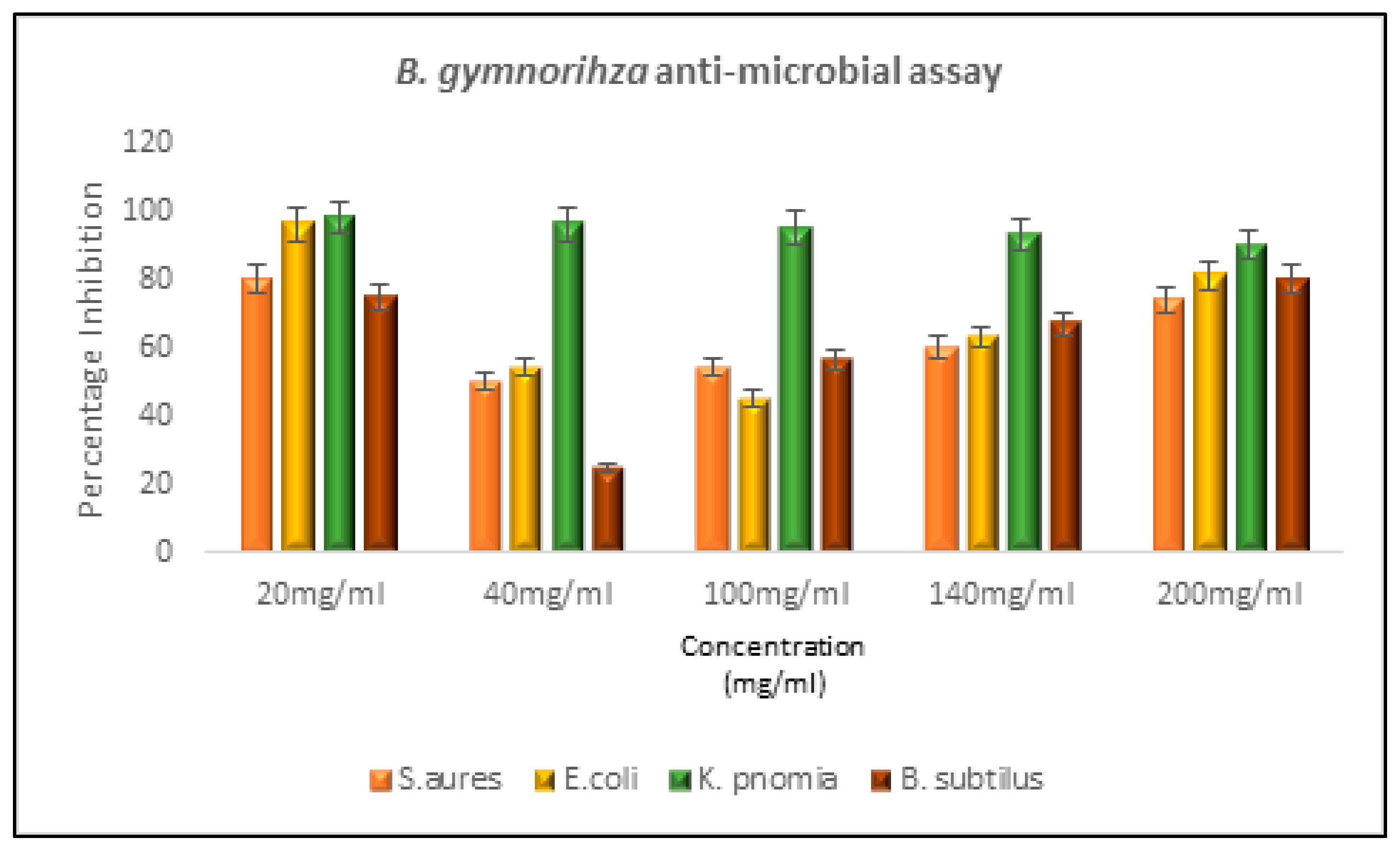 Msf 21 00011 g004 550