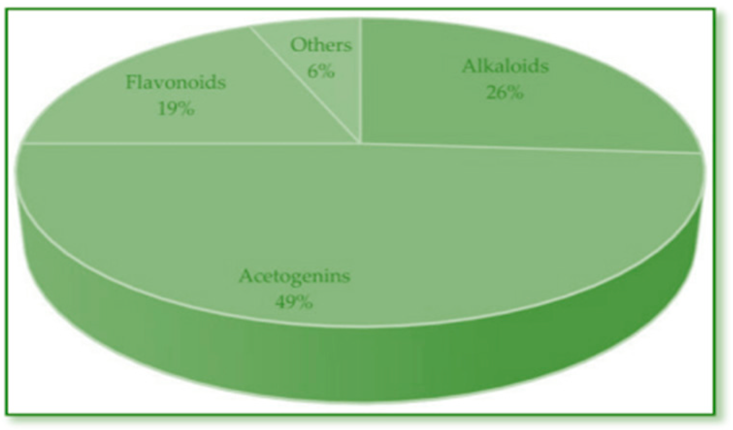 Msf 21 00026 g003 550