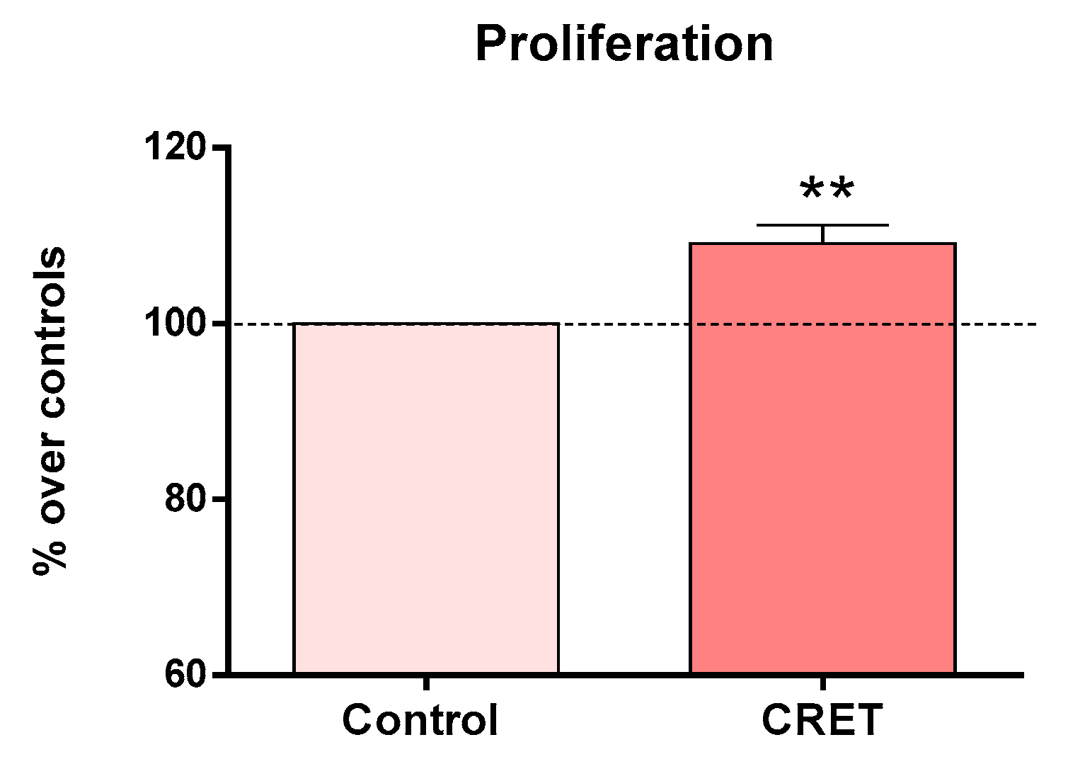Msf 21 00029 g001 Msf 21 00029 g001