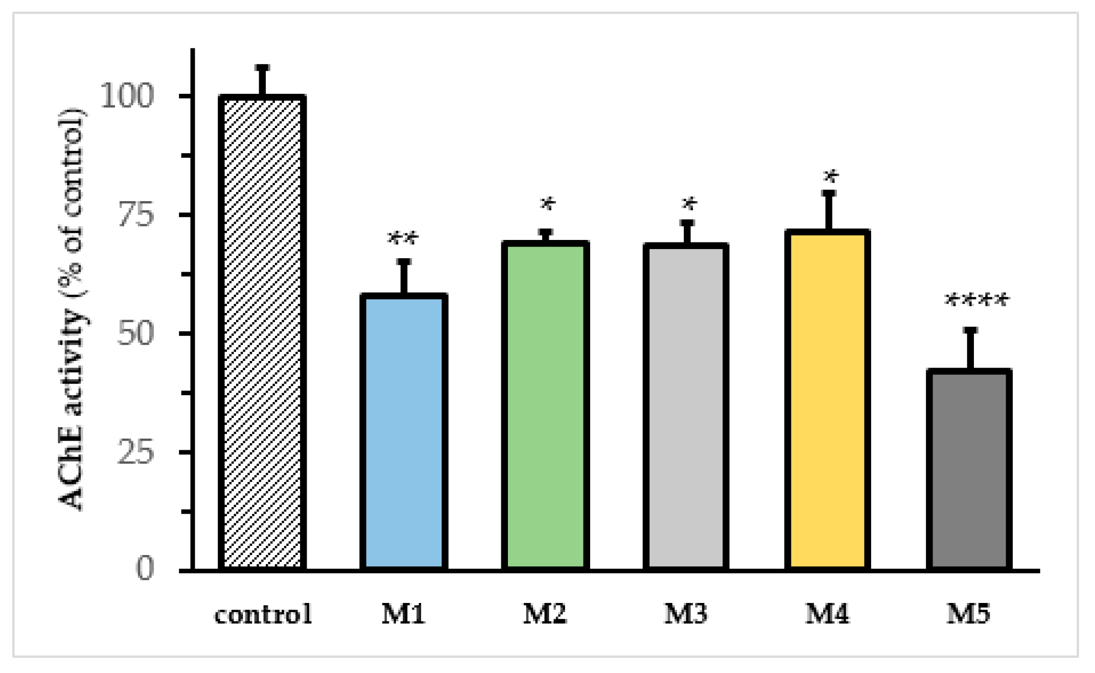 Msf 21 00031 g002 550