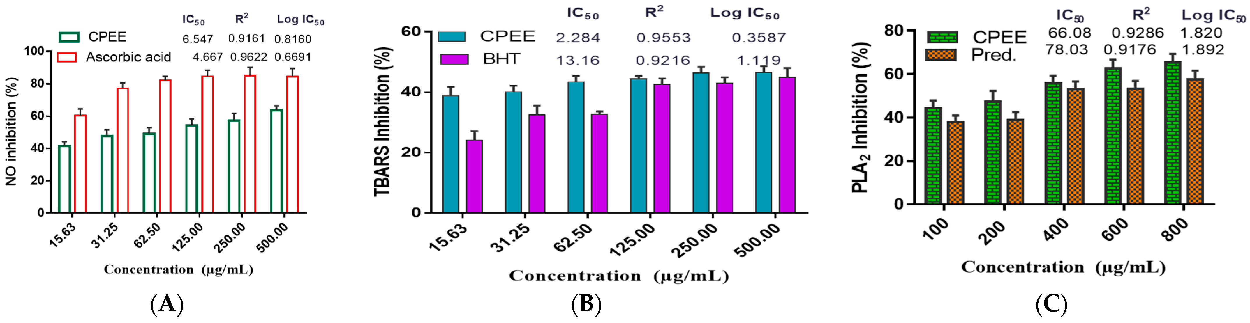 Msf 21 00034 g001 550