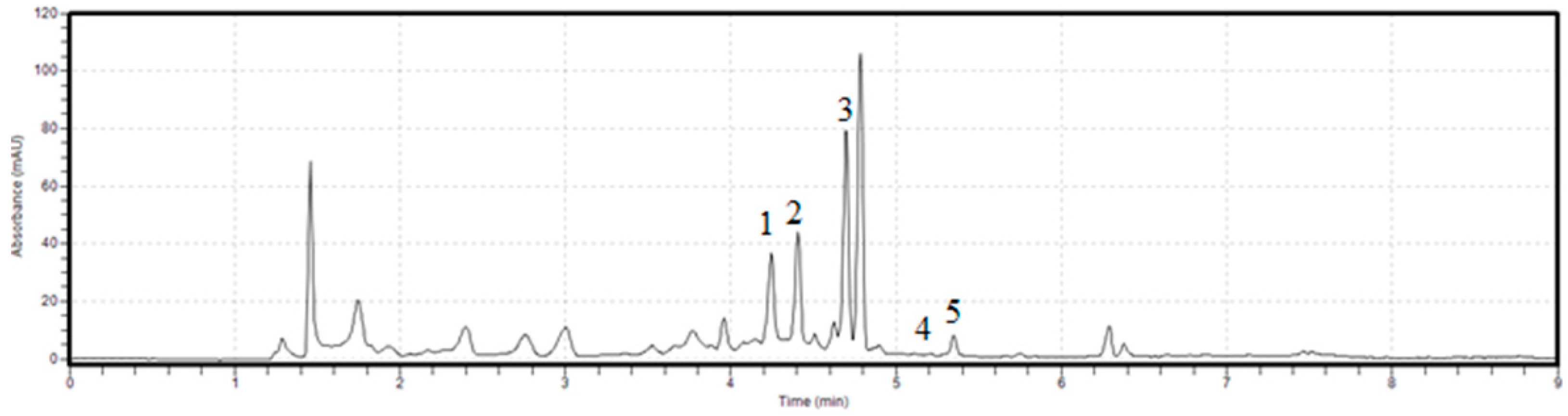 Msf 21 00048 g001 550