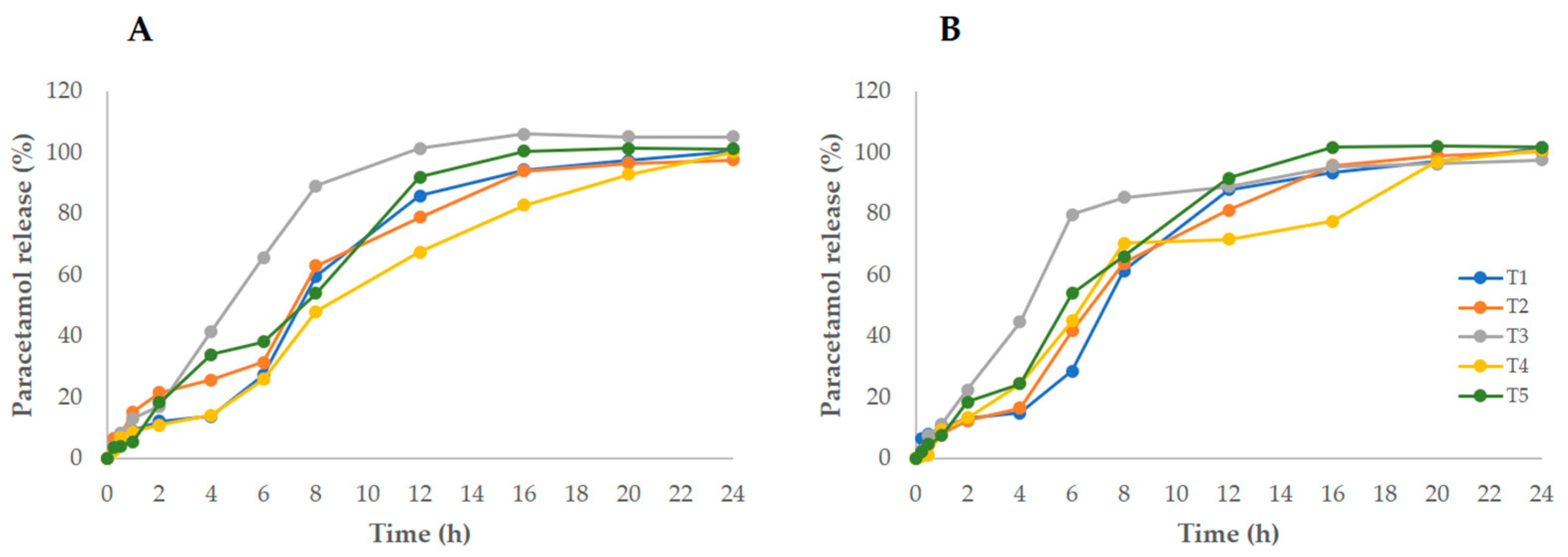 Msf 22 00009 g001 550