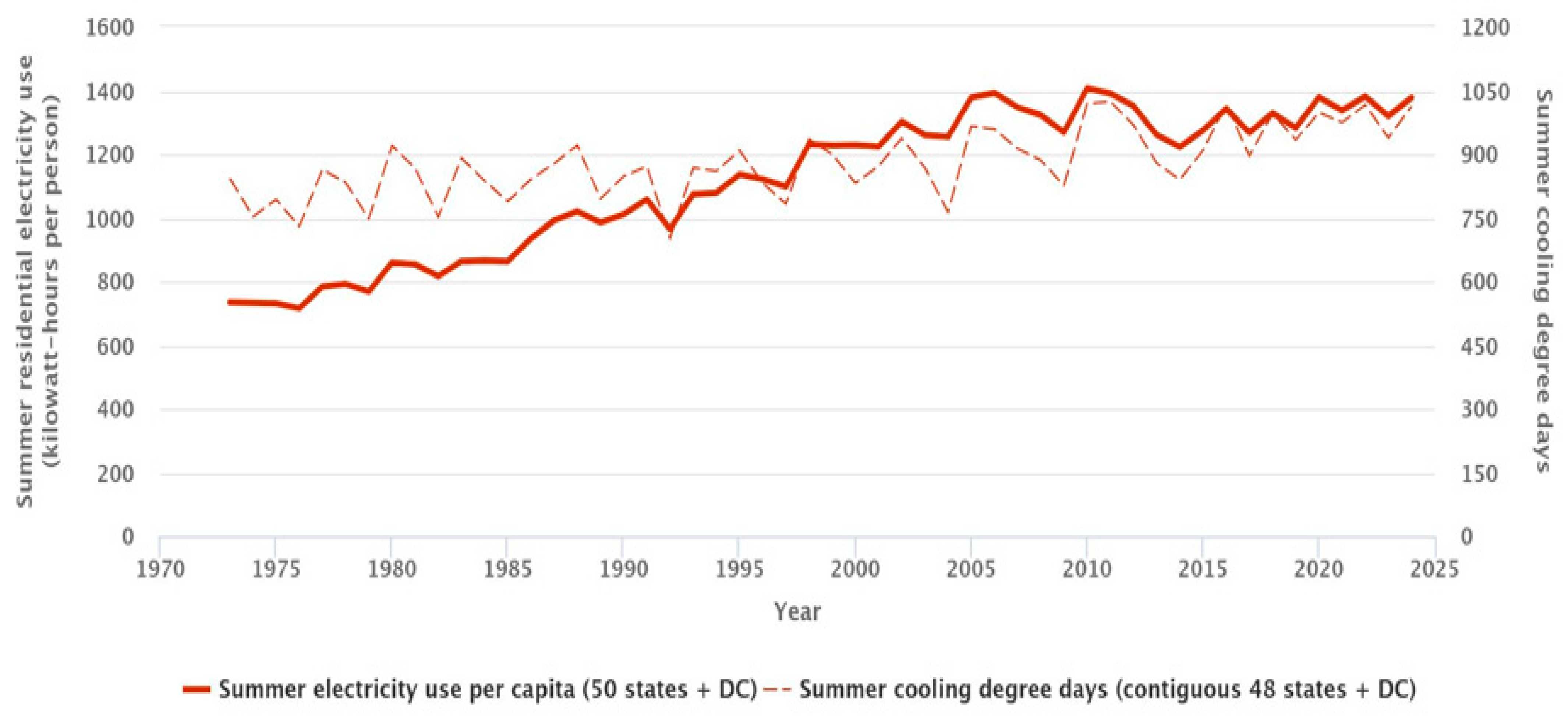 Msf 33 00002 g003 Msf 33 00002 g003