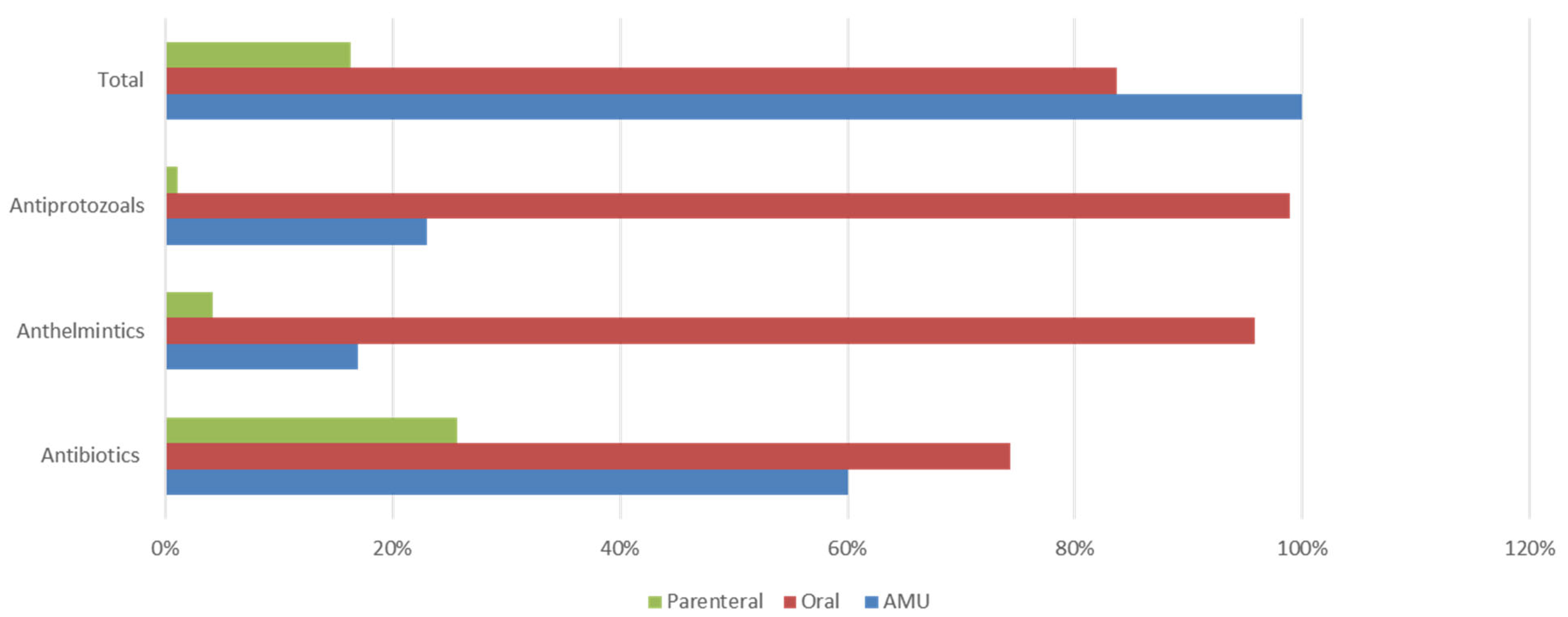 Msf 35 00004 g001 Msf 35 00004 g001
