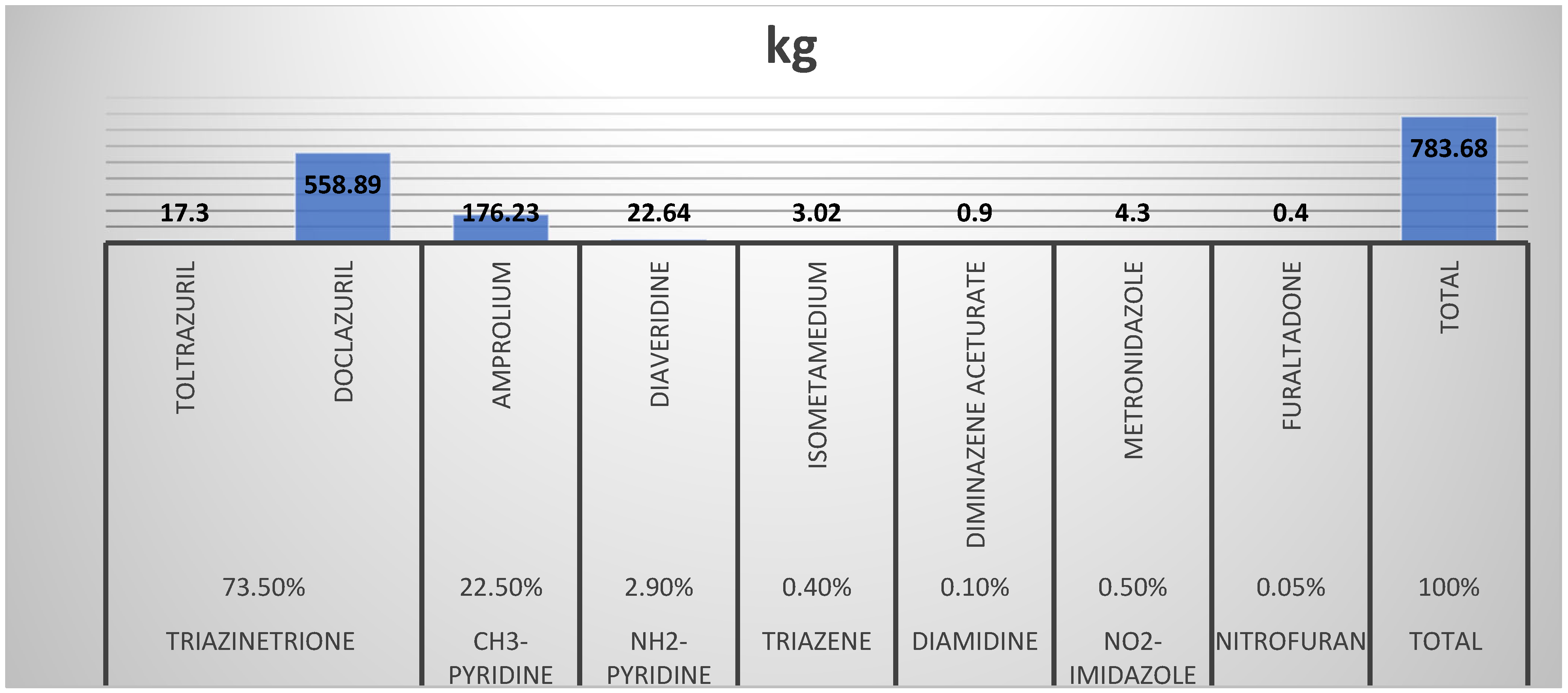Msf 35 00004 g003 Msf 35 00004 g003