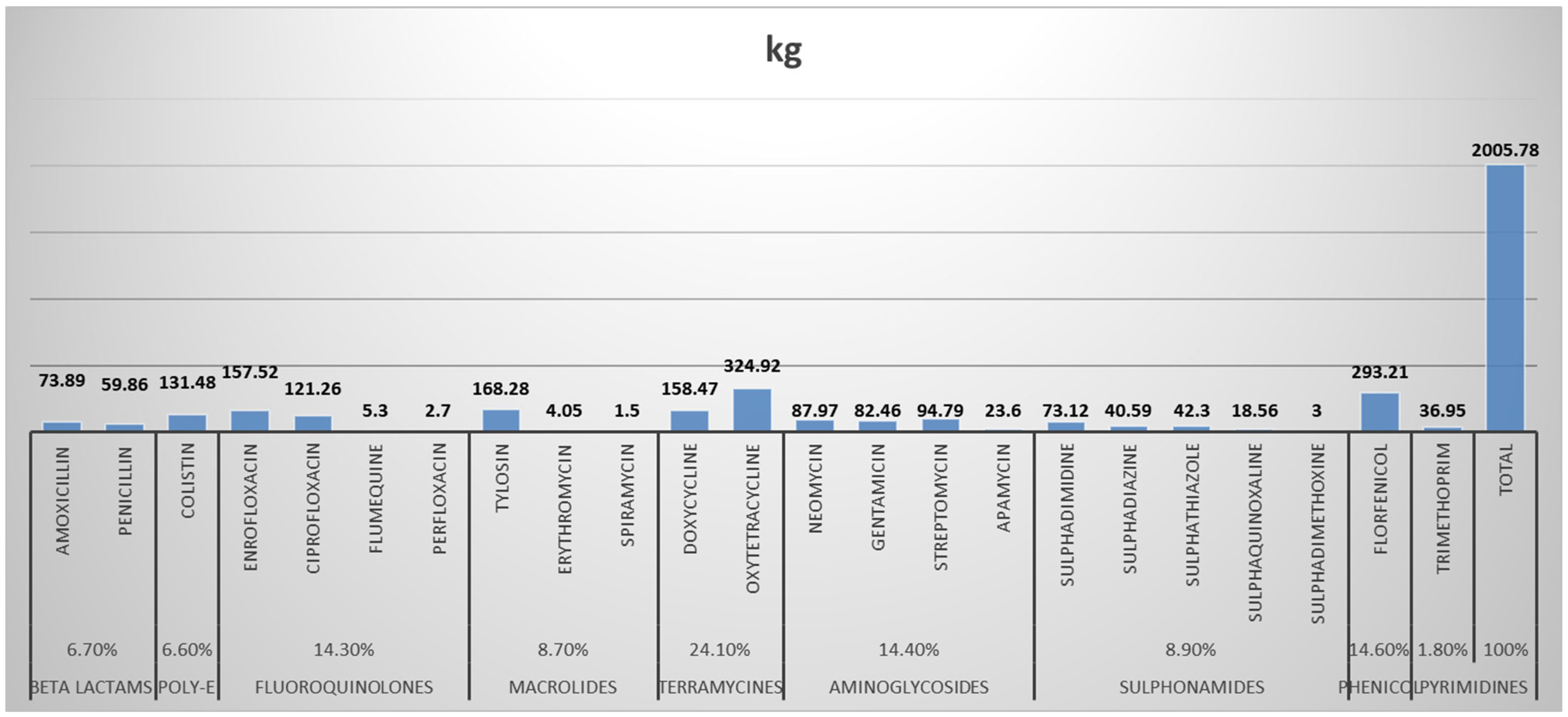 Msf 35 00004 g004 Msf 35 00004 g004