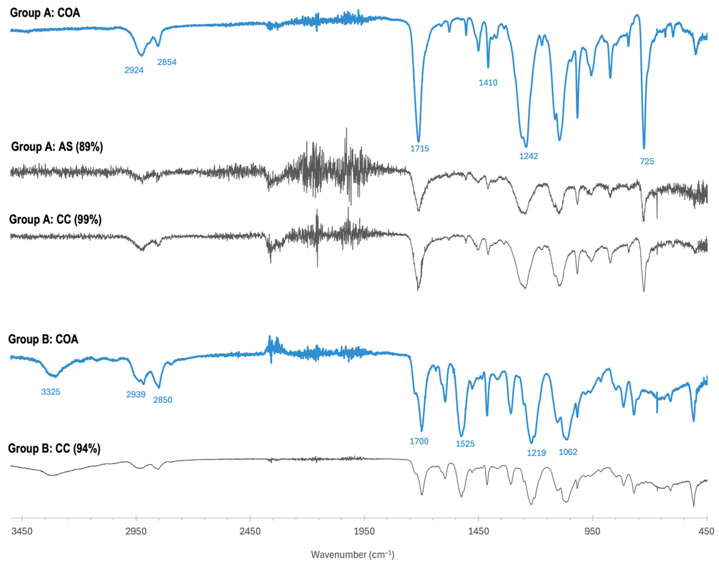 Msf 37 00010 g002 Msf 37 00010 g002