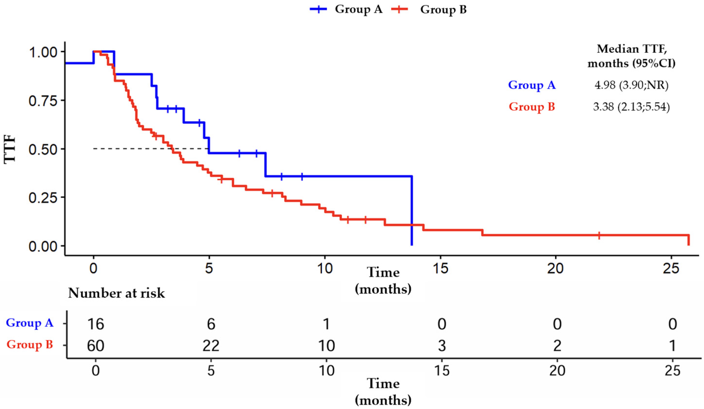 Msf 39 00002 g001 Msf 39 00002 g001