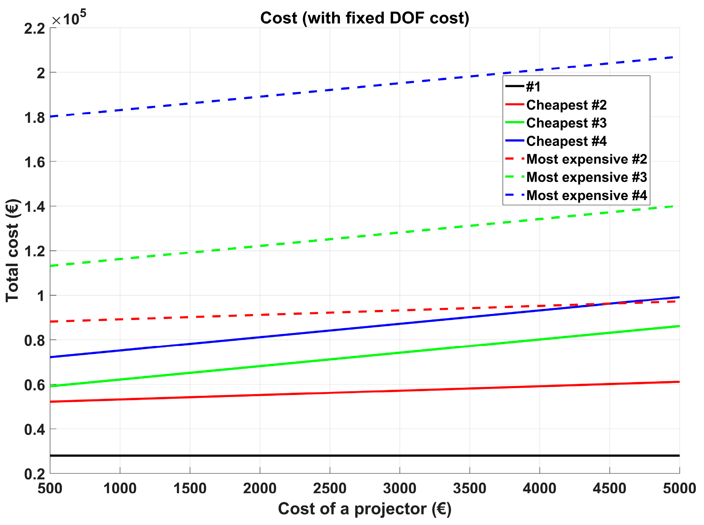 Mti 01 00010 g010 550