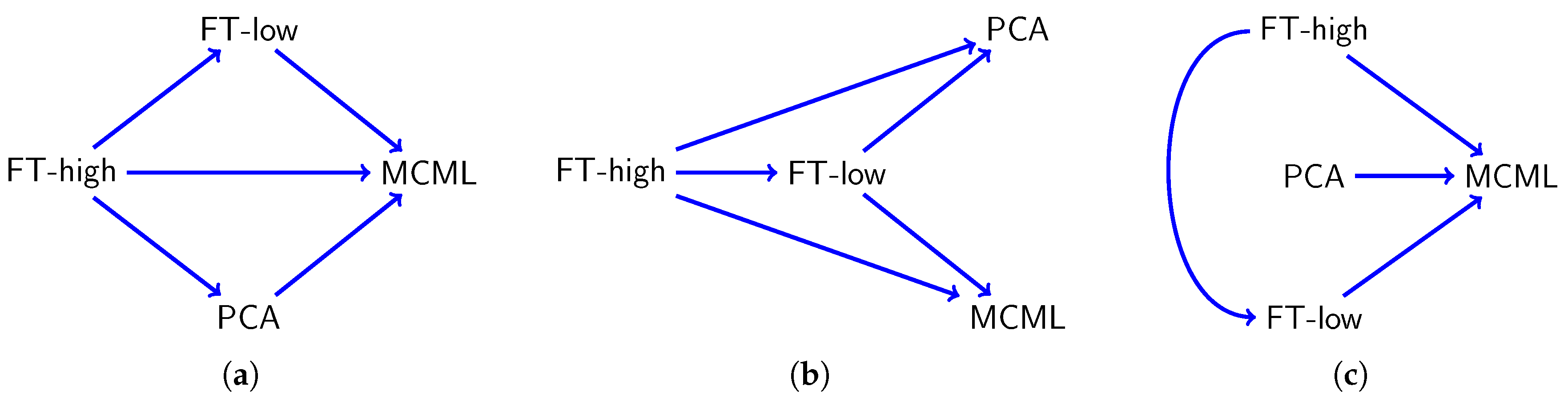 Mti 01 00013 g005 Mti 01 00013 g005