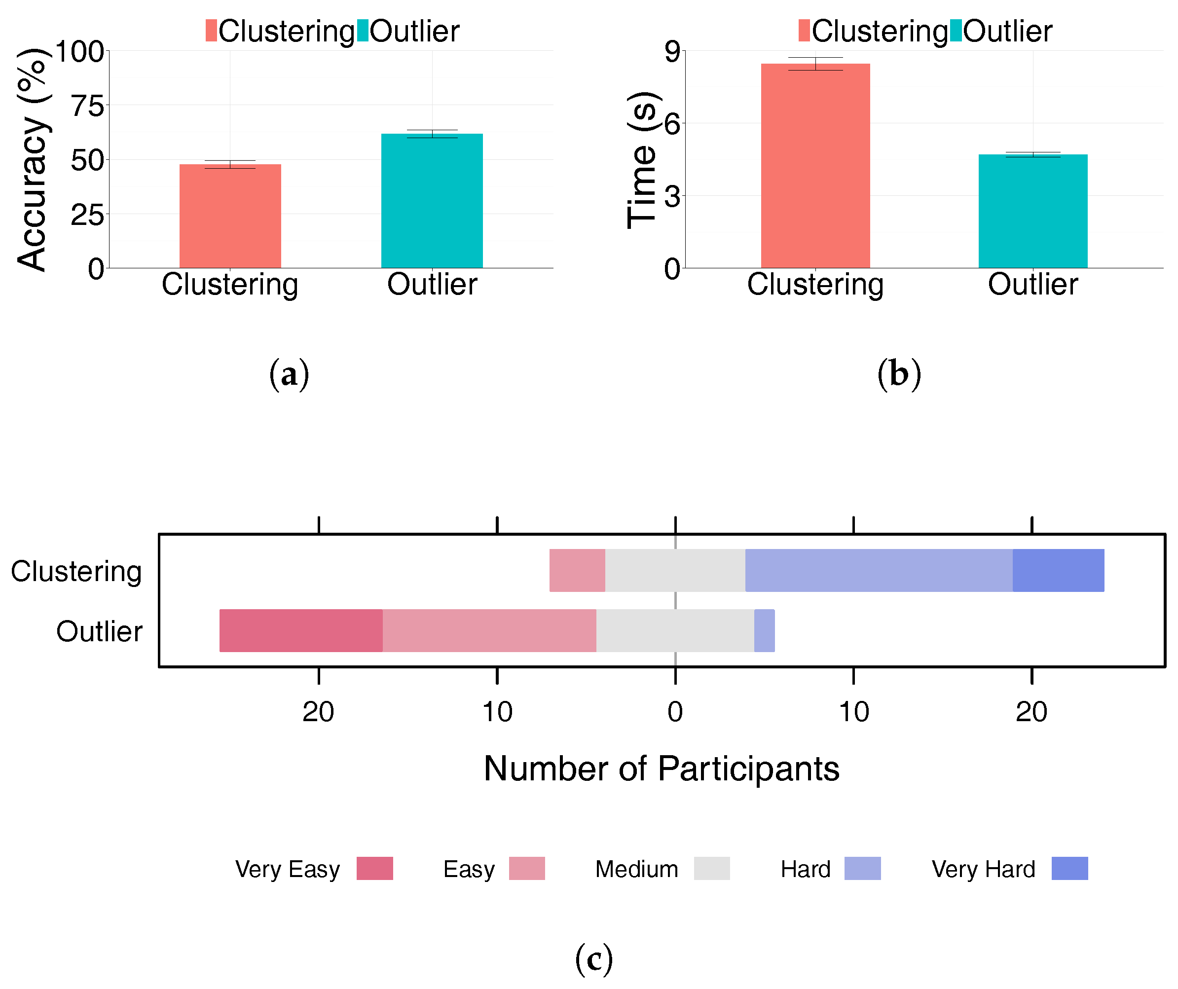 Mti 01 00013 g009 Mti 01 00013 g009