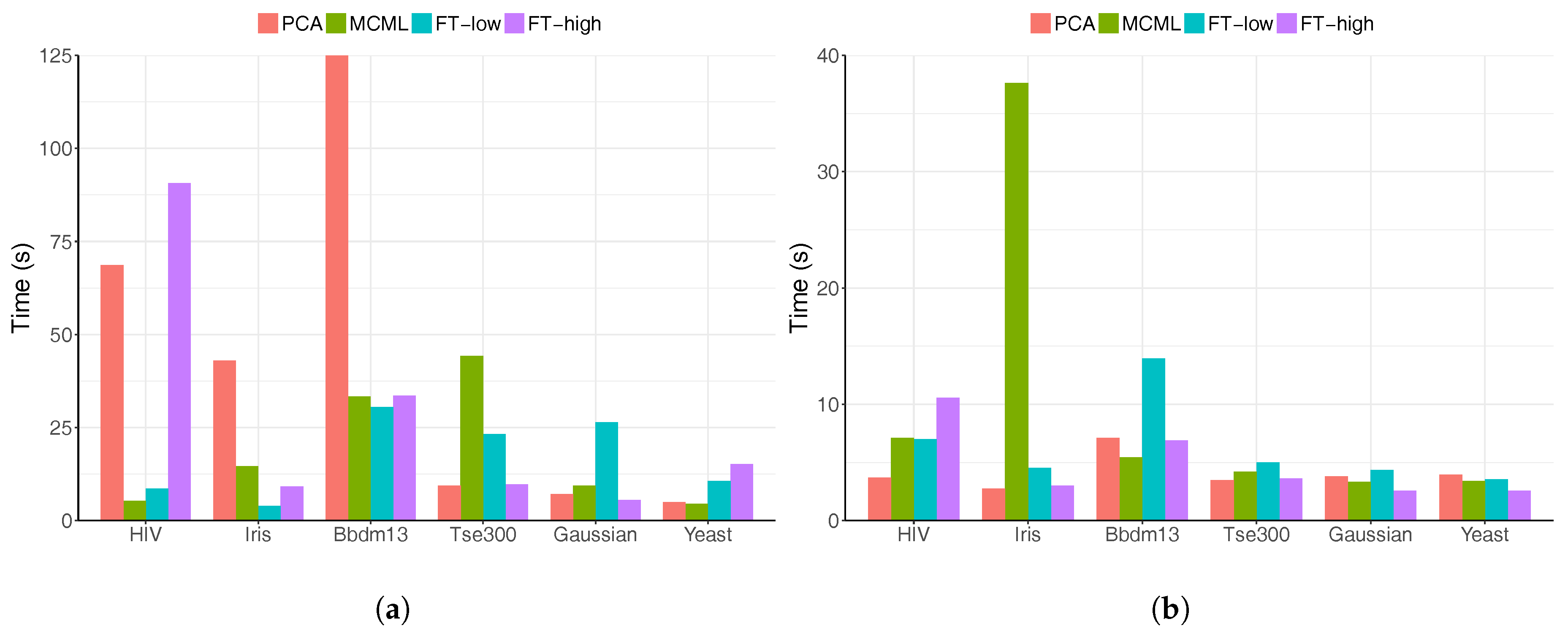 Mti 01 00013 g012 Mti 01 00013 g012