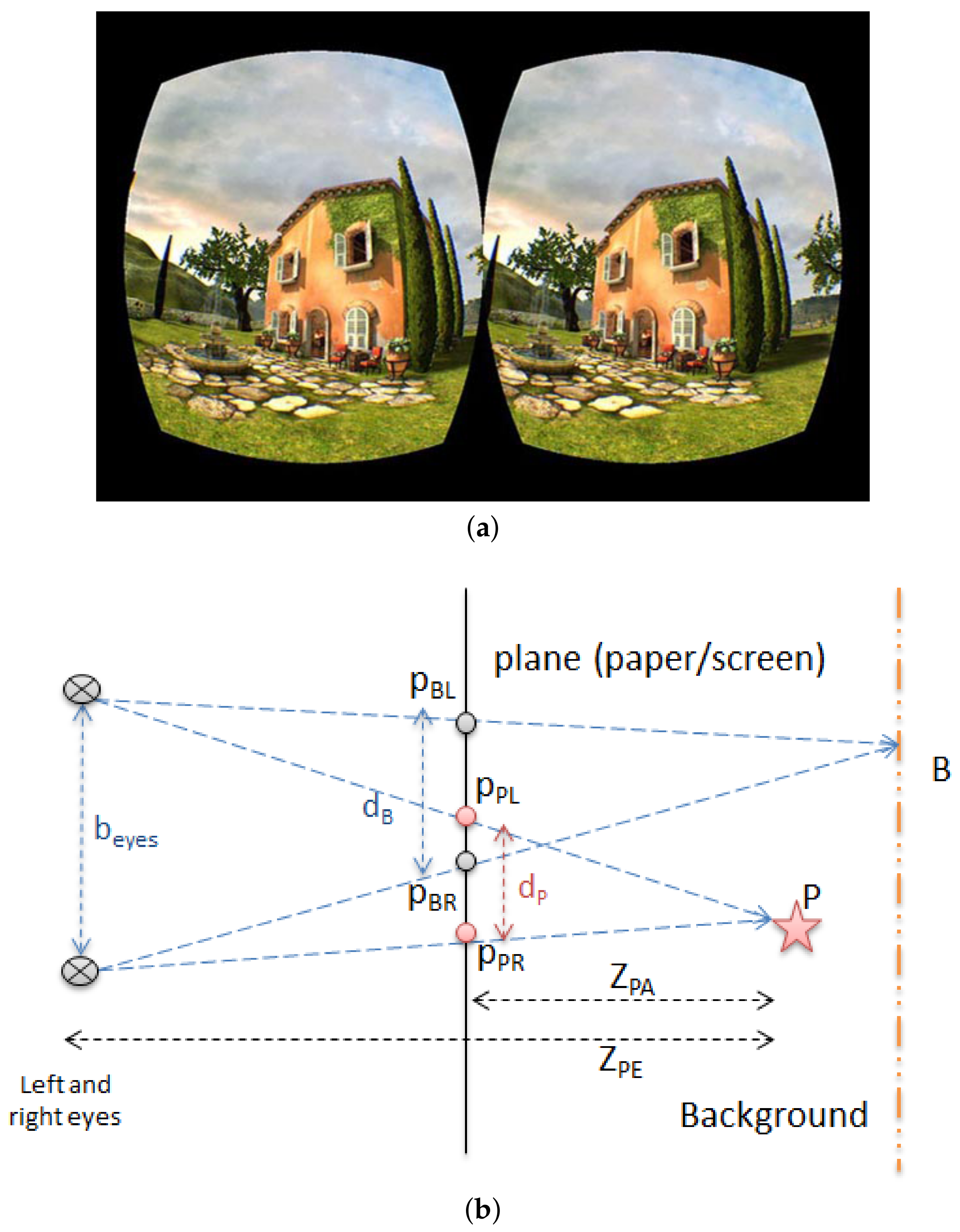 Mti Free Full Text Exploration Of The 3d World On The Internet Using Commodity Virtual Reality Devices Html Mti Free Full Text Exploration Of The 3d World On The Internet Using Commodity Virtual Reality Devices Html