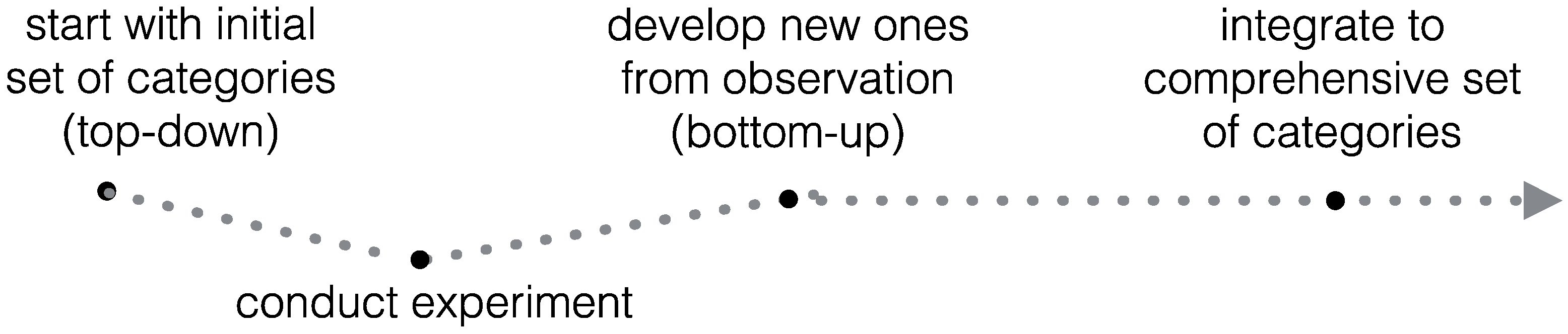 Mti 01 00016 g005 550