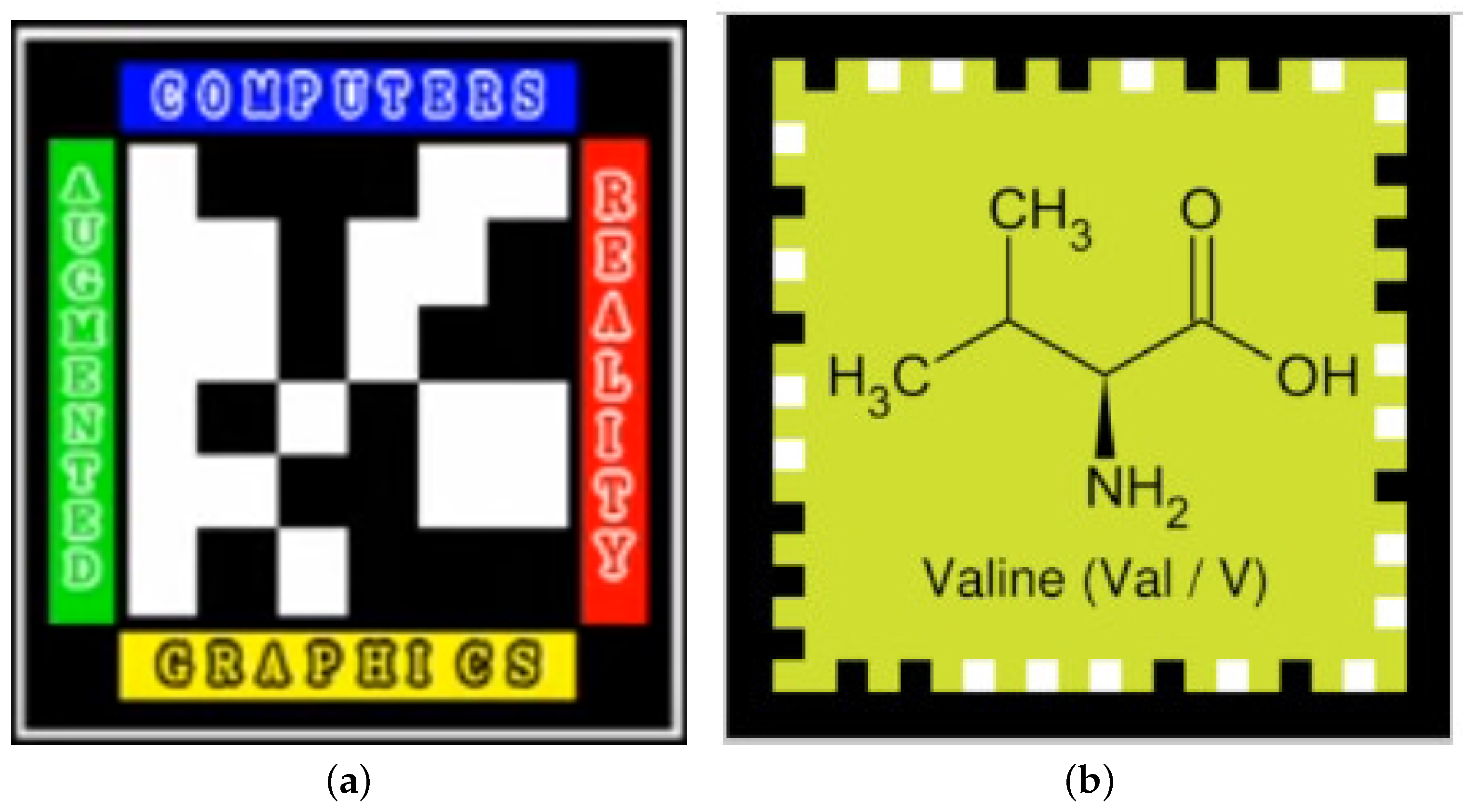 Mdpi. Ar tag