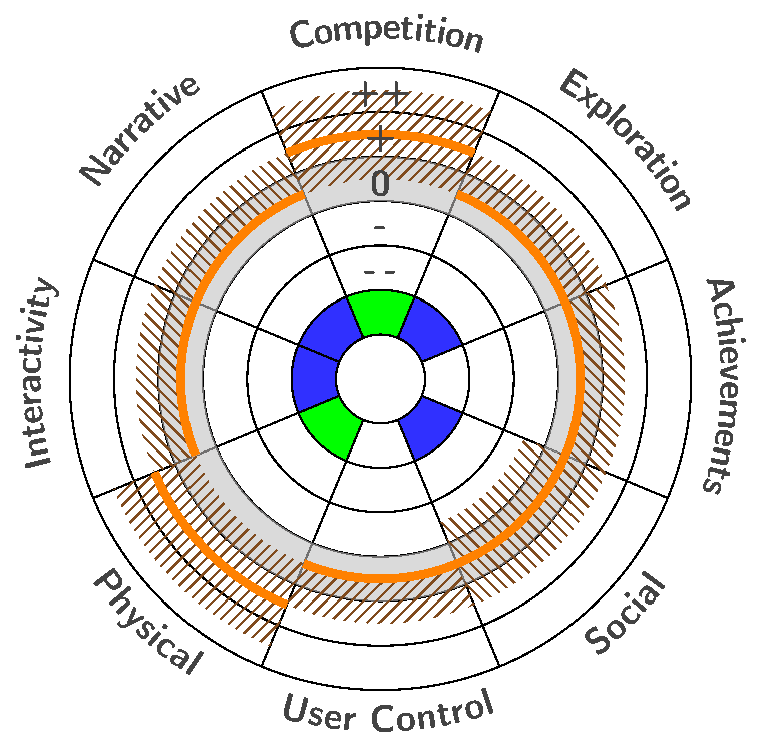 Mti 01 00025 g003 550