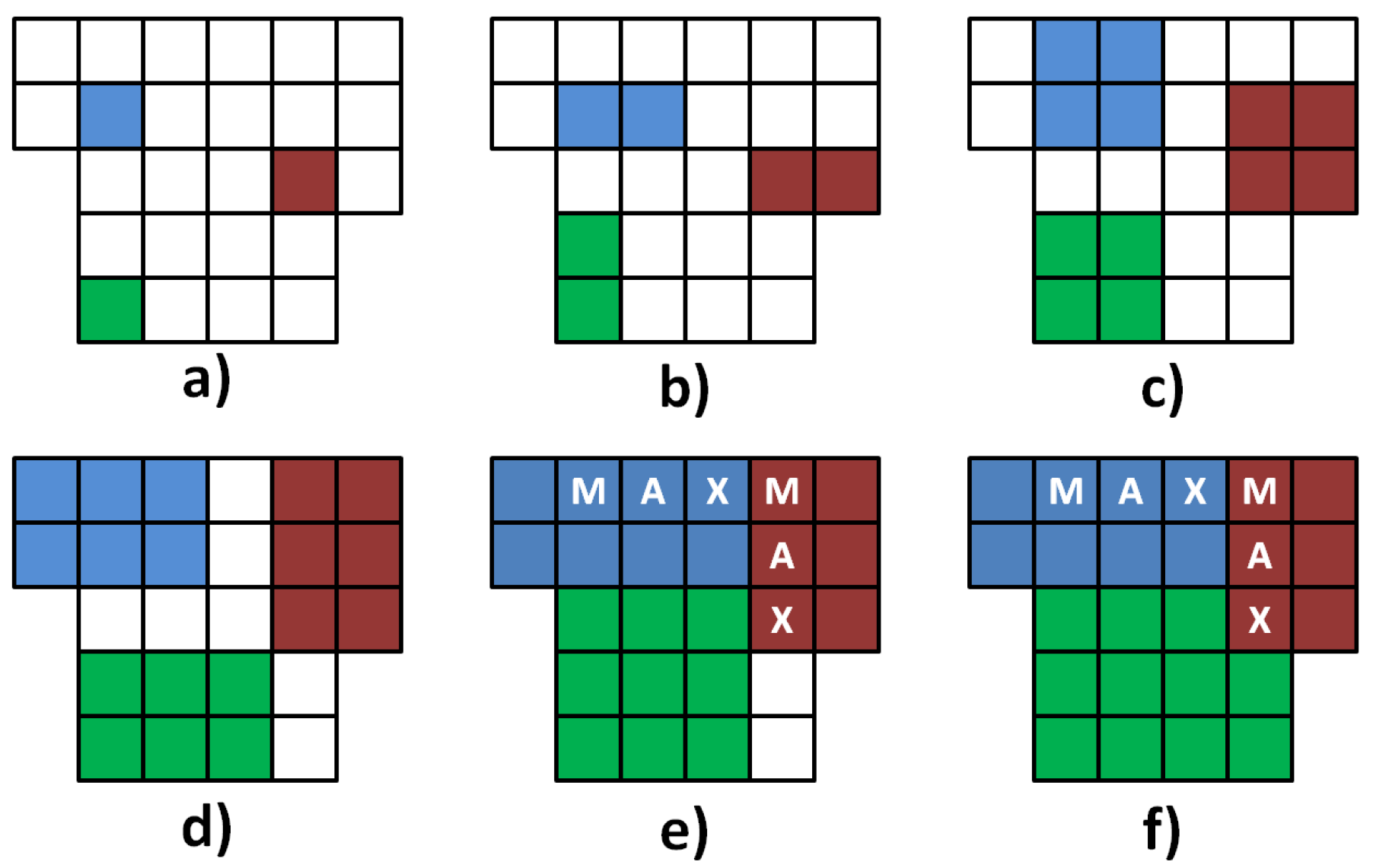 building generator algorithm