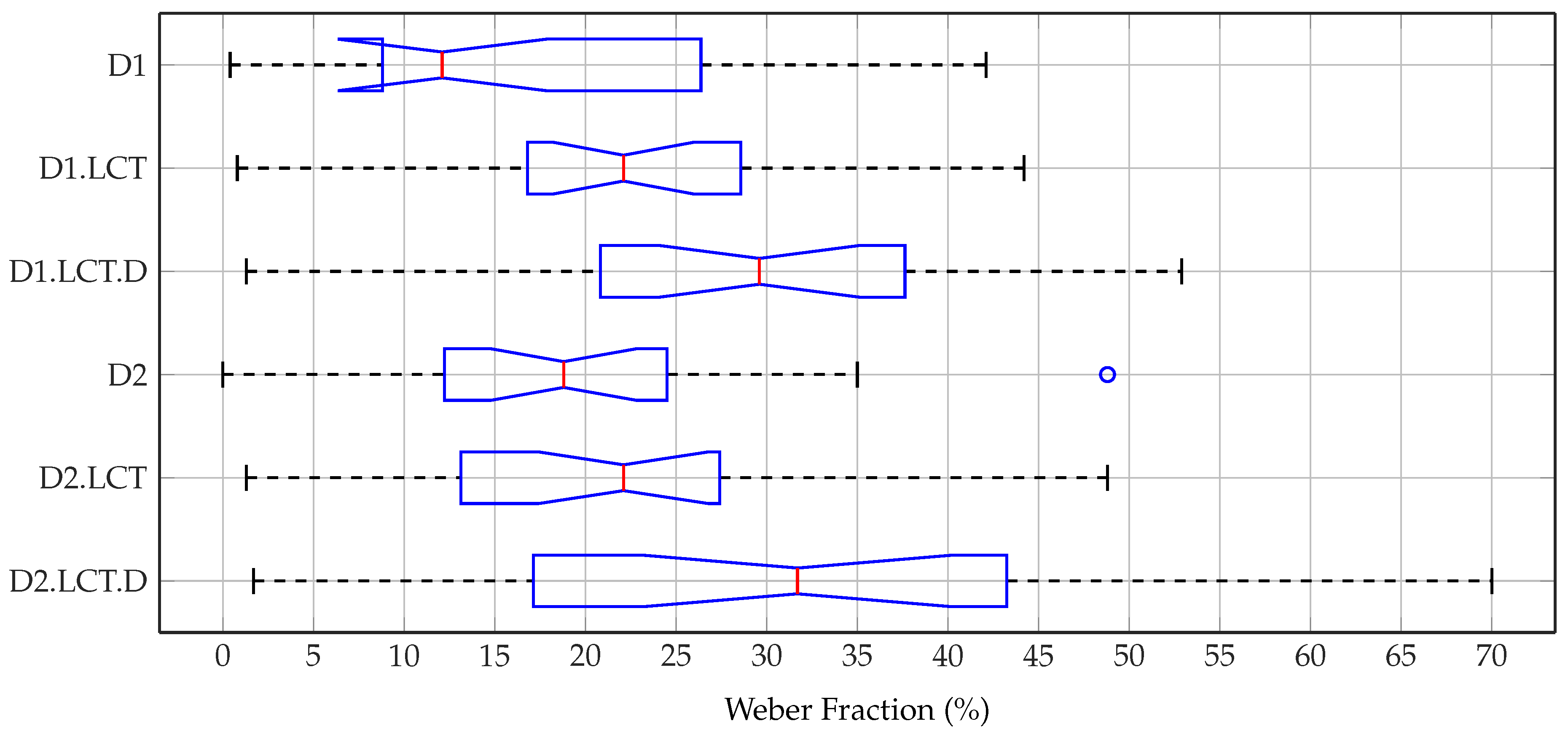 Mti 01 00028 g009 550