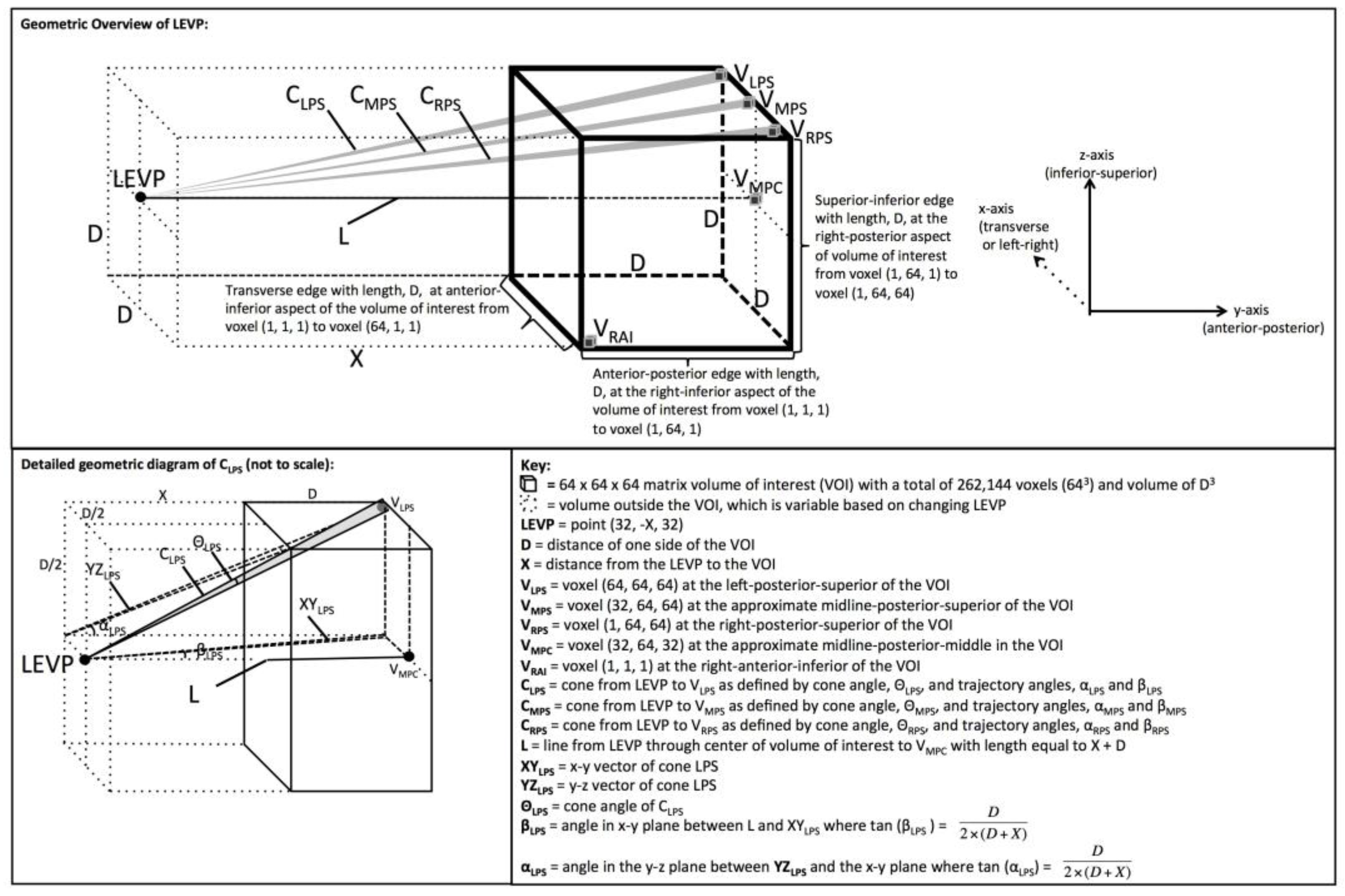 Mti 01 00029 g004 550