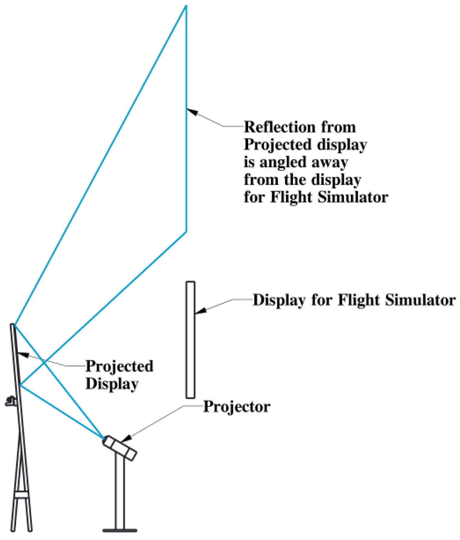Mti 02 00001 g005 550