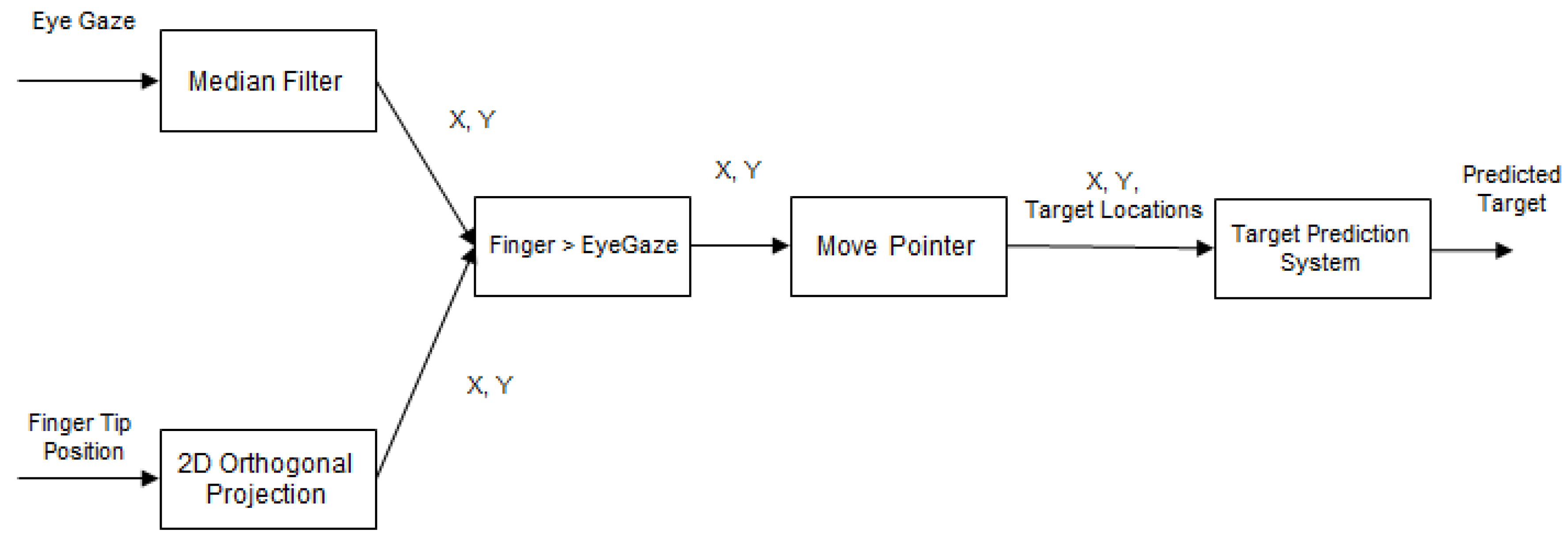 Mti 02 00001 g007 550