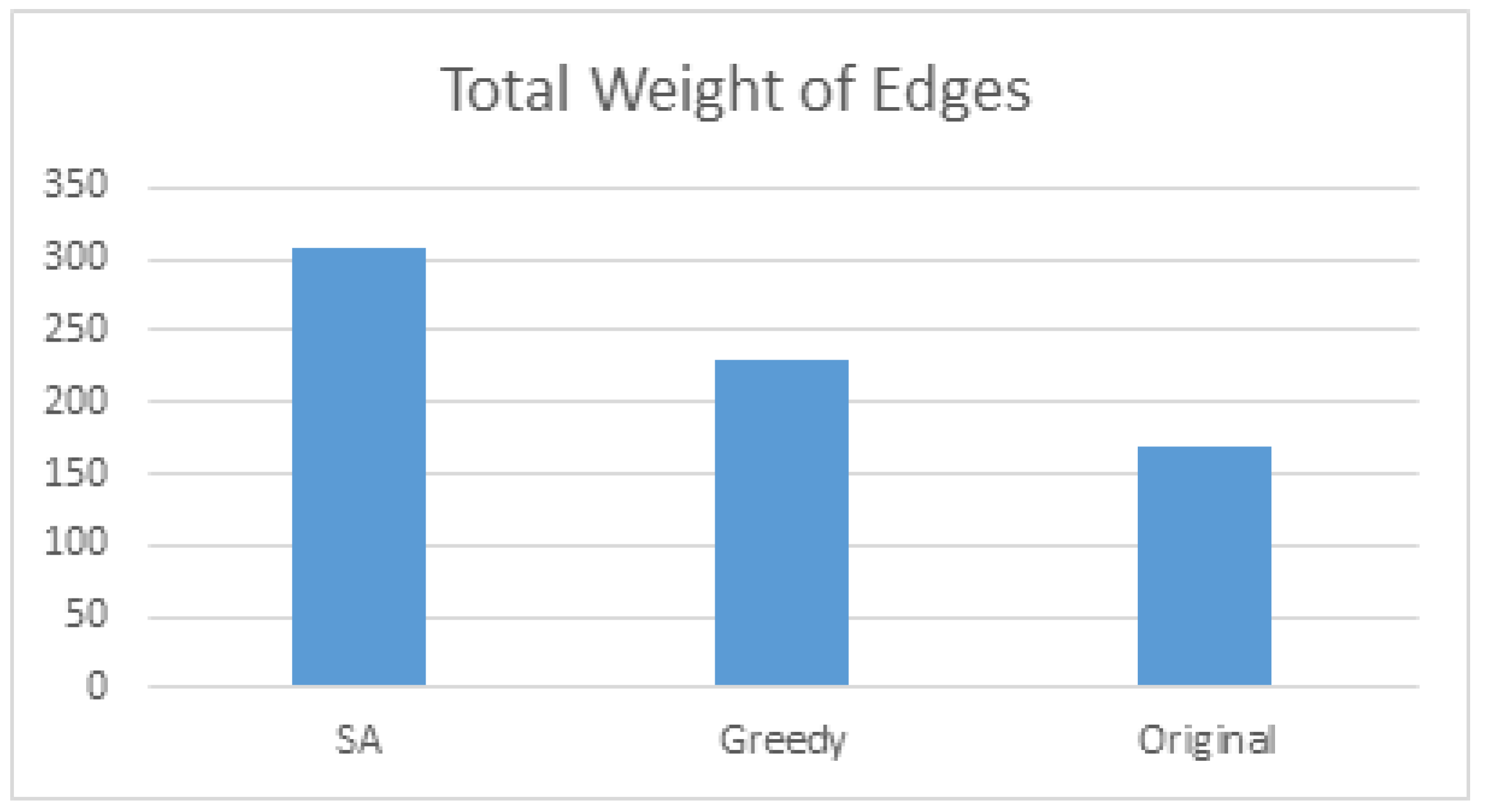 Mti 02 00001 g010 550