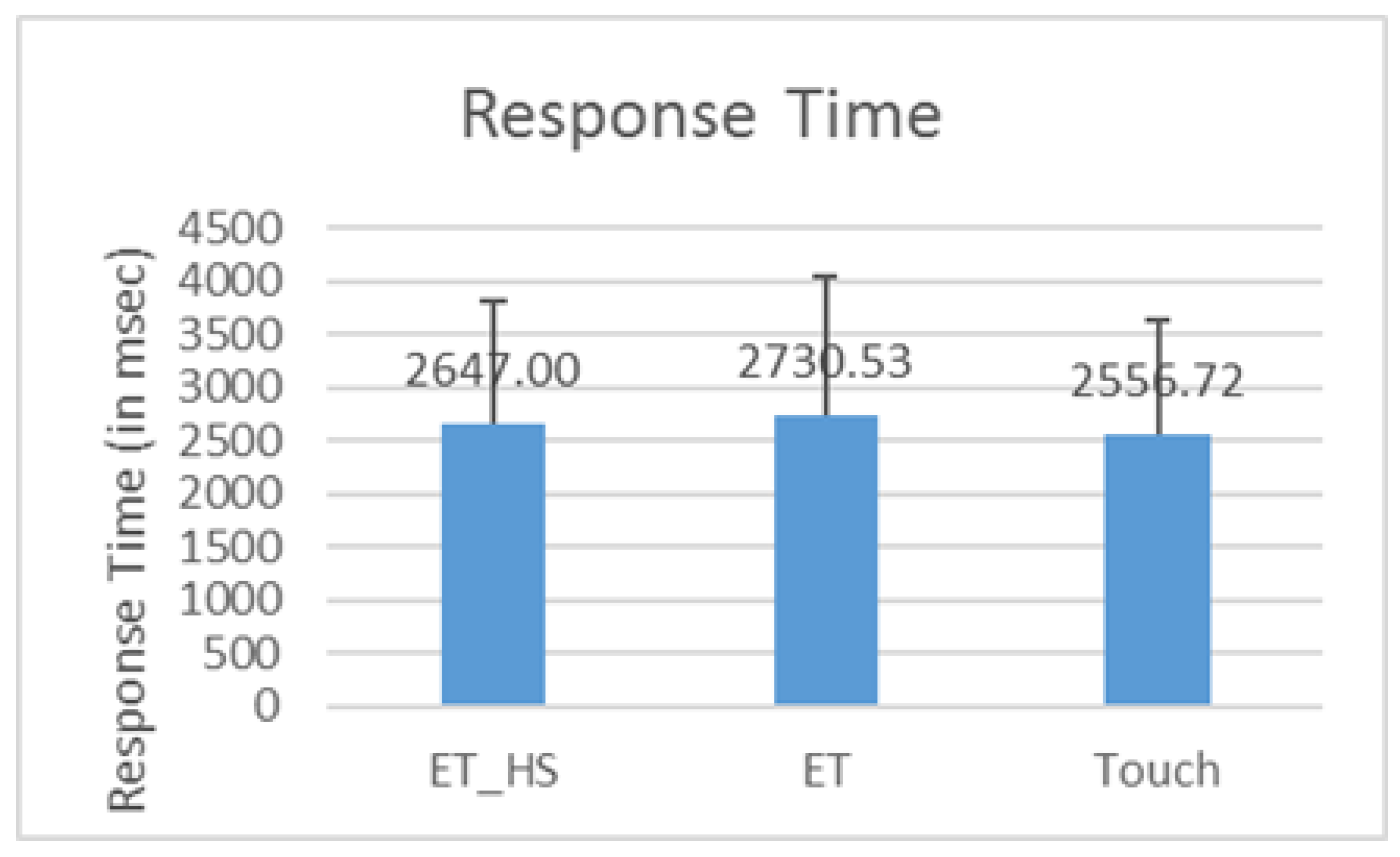 Mti 02 00001 g017 550